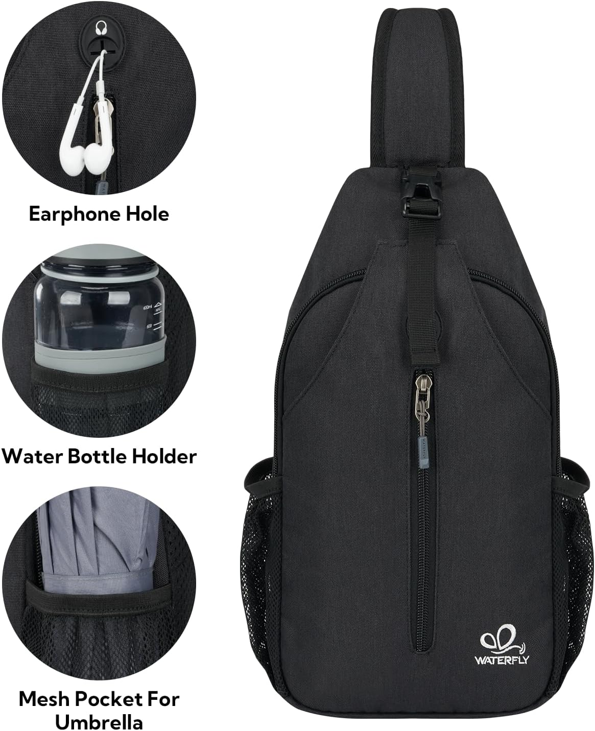 Thumbnail 4 de Waterfly RFID Crossbody Sling Backpack