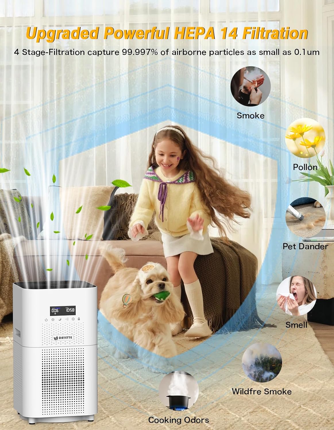 Thumbnail 6 de DAYETTE AP401 Air Purifier for Large Rooms (Up to 3000 Sq Ft) with H14 True HEPA Filter and 500 m³/h CADR