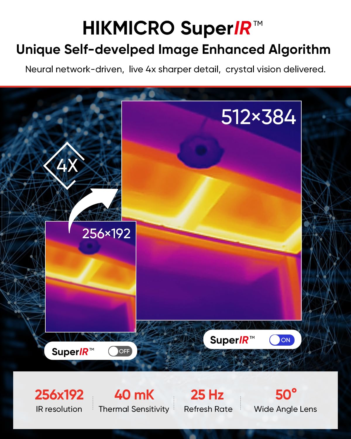 Detalle de HIKMICRO Mini2 V2 Thermal Camera, 256 × 192 IR, SuperIR and 50° Lens