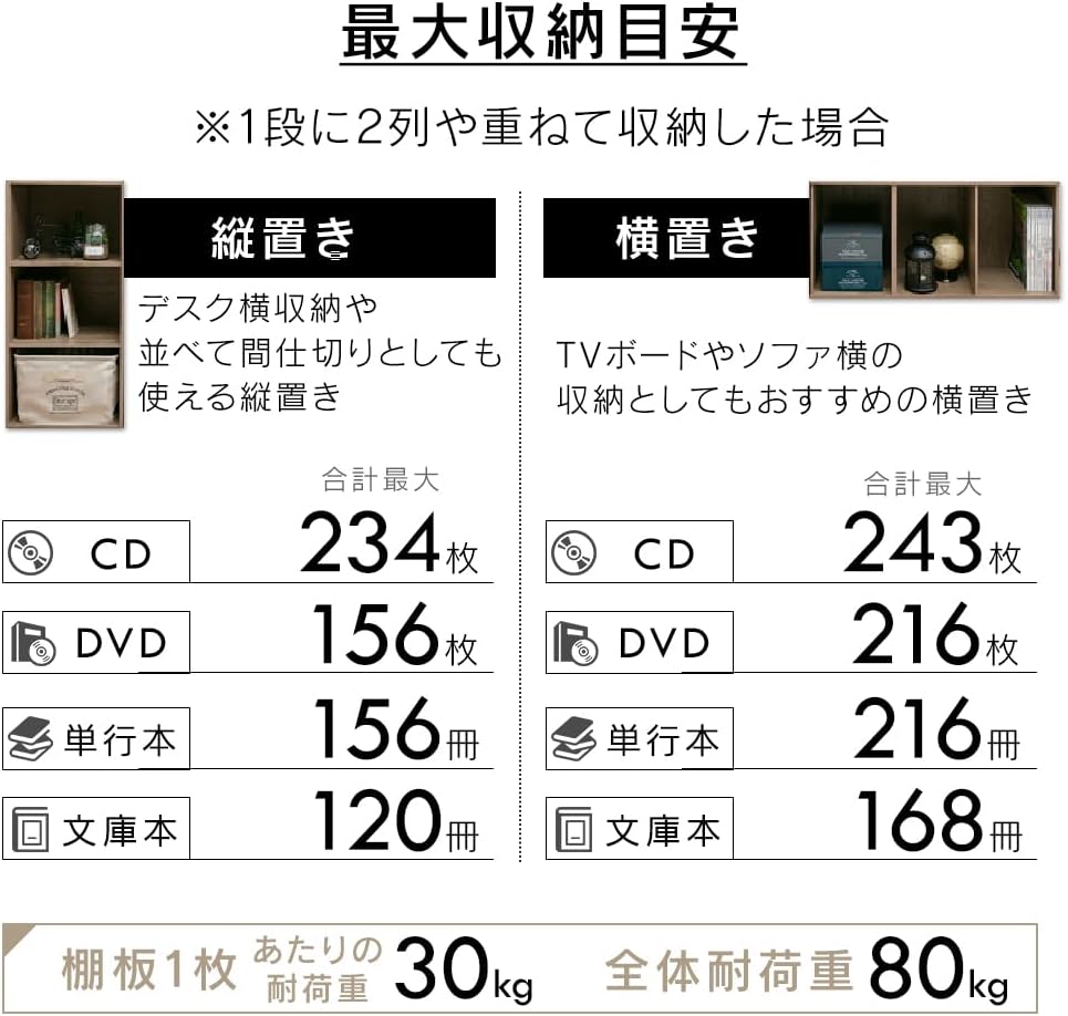Detalle 1 de アイリスオーヤマ CBボックス AZCX-3 3段収納ラック ブラウン・縦横対応