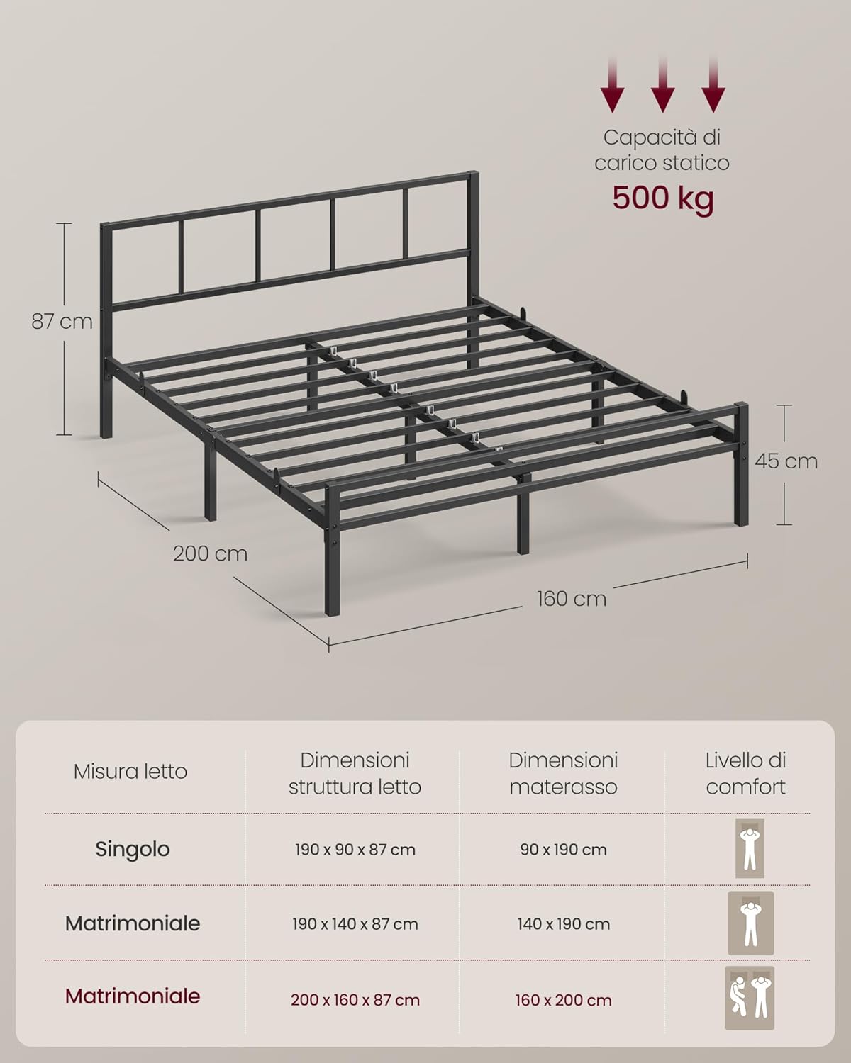 Detalle de VASAGLE Struttura Letto Matrimoniale 160 x 200 cm RMB295B101 – Telaio in Metallo, 500 kg, Nero Inchiostro