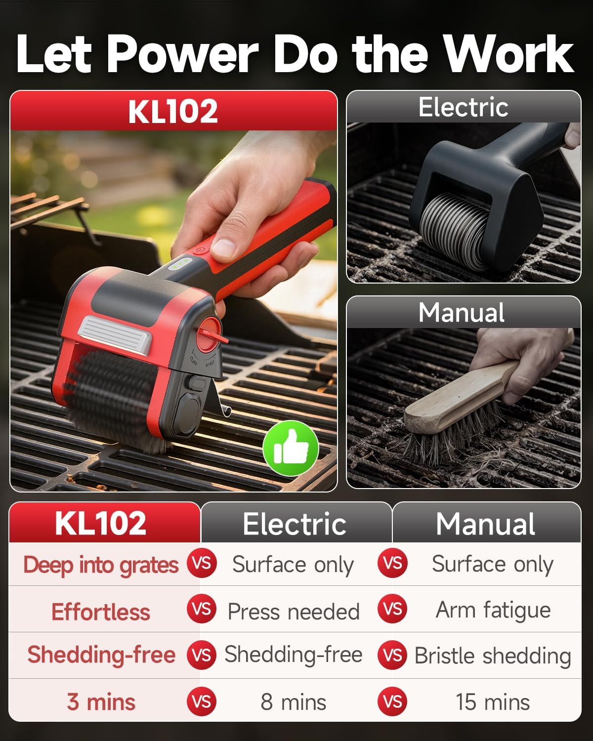 Detalle de TOXOT Electric Grill Brush KL102