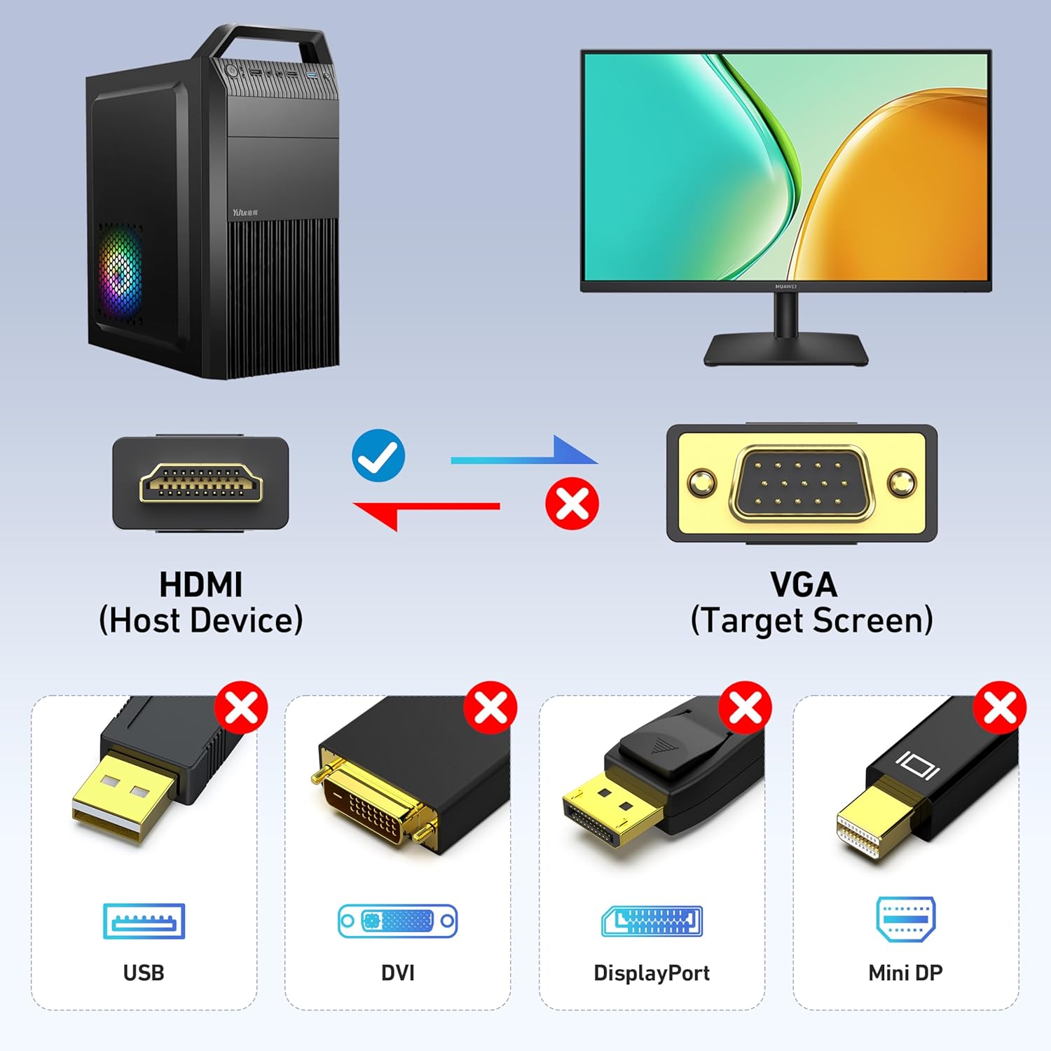 Thumbnail 4 de BENFEI HDMI to VGA 1.8M Cable Review: A Practical Uni-Directional HDMI-to-VGA Solution