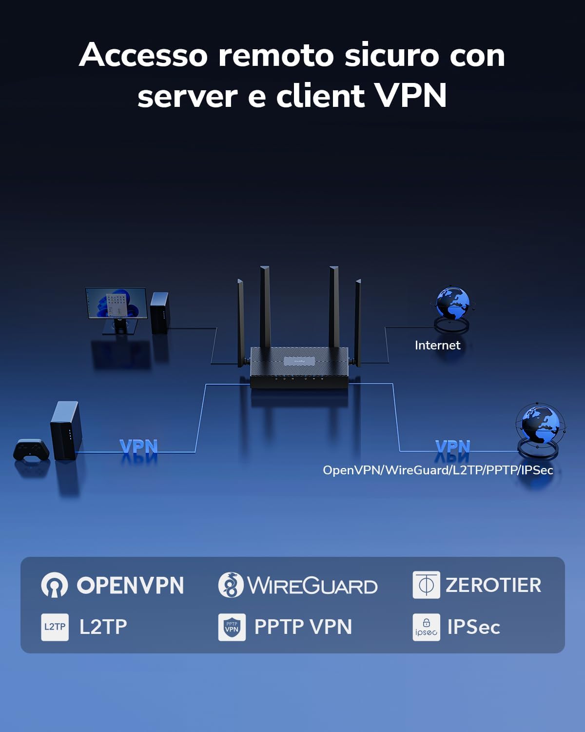 Thumbnail 6 de Cudy WR3000E WiFi 6 router AX3000