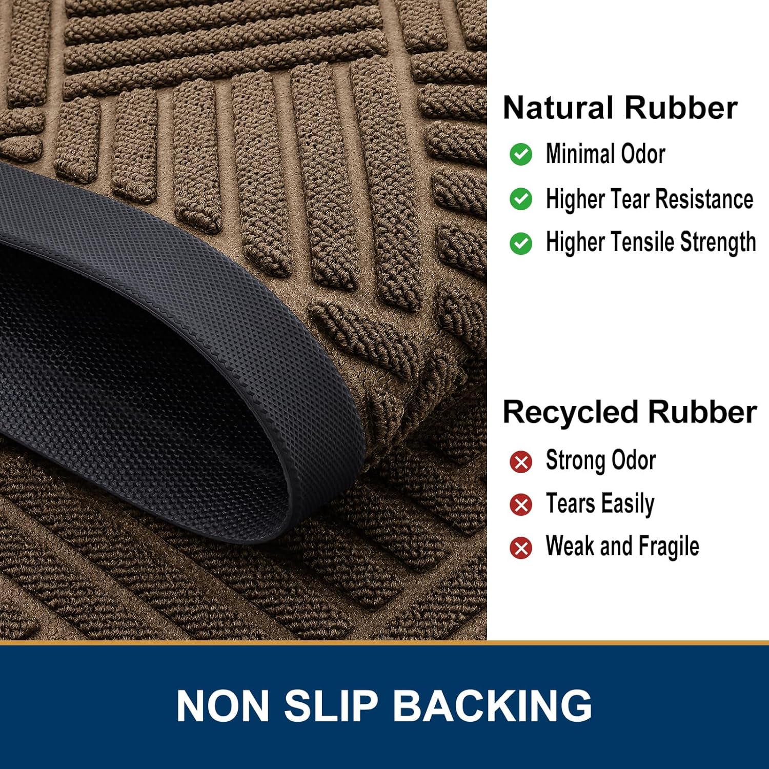 Thumbnail 4 de Smiry Rubber Doormat 29.5 x 17 Inches