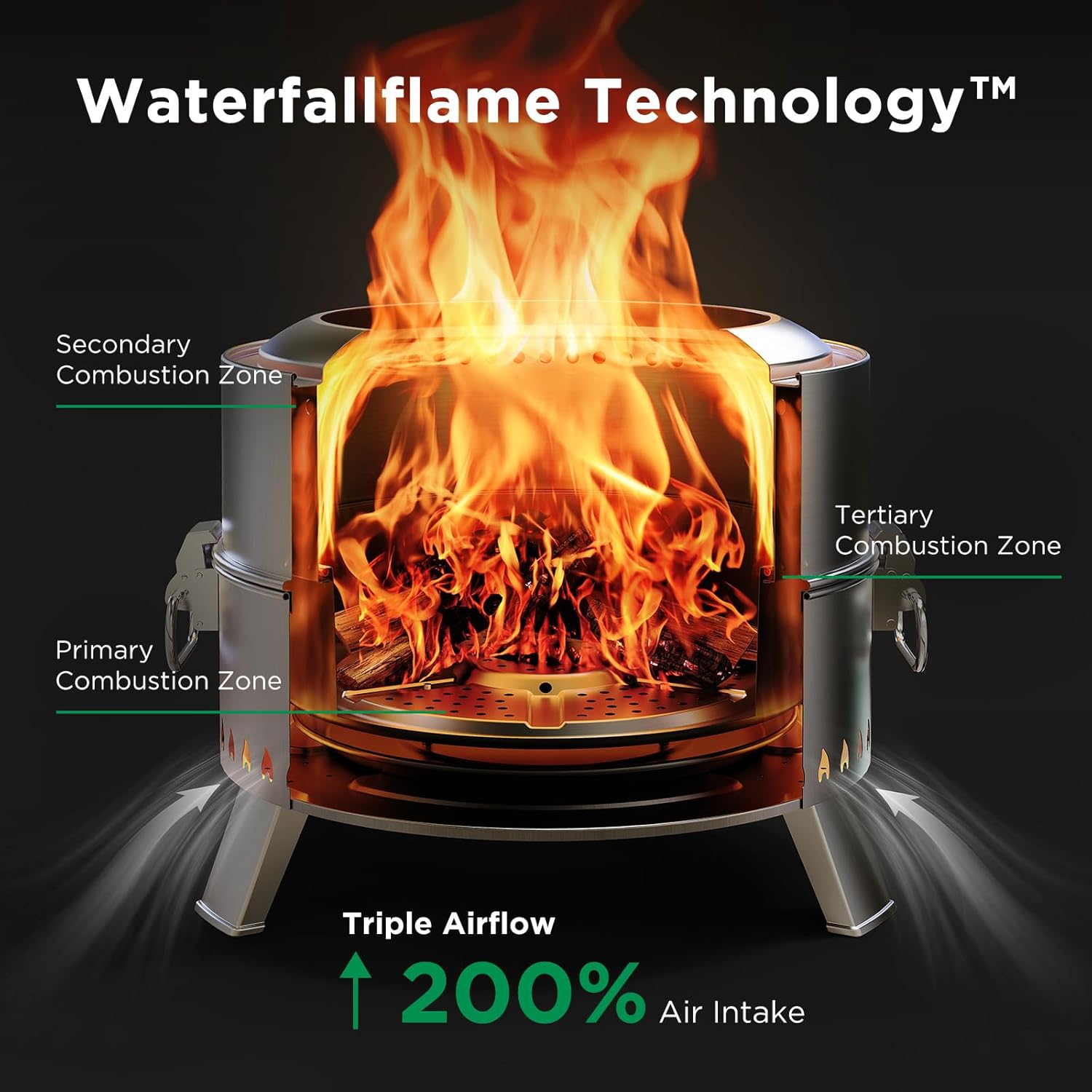 Detalle de CIAYS Smokeless Firepit 19" portable fire pit