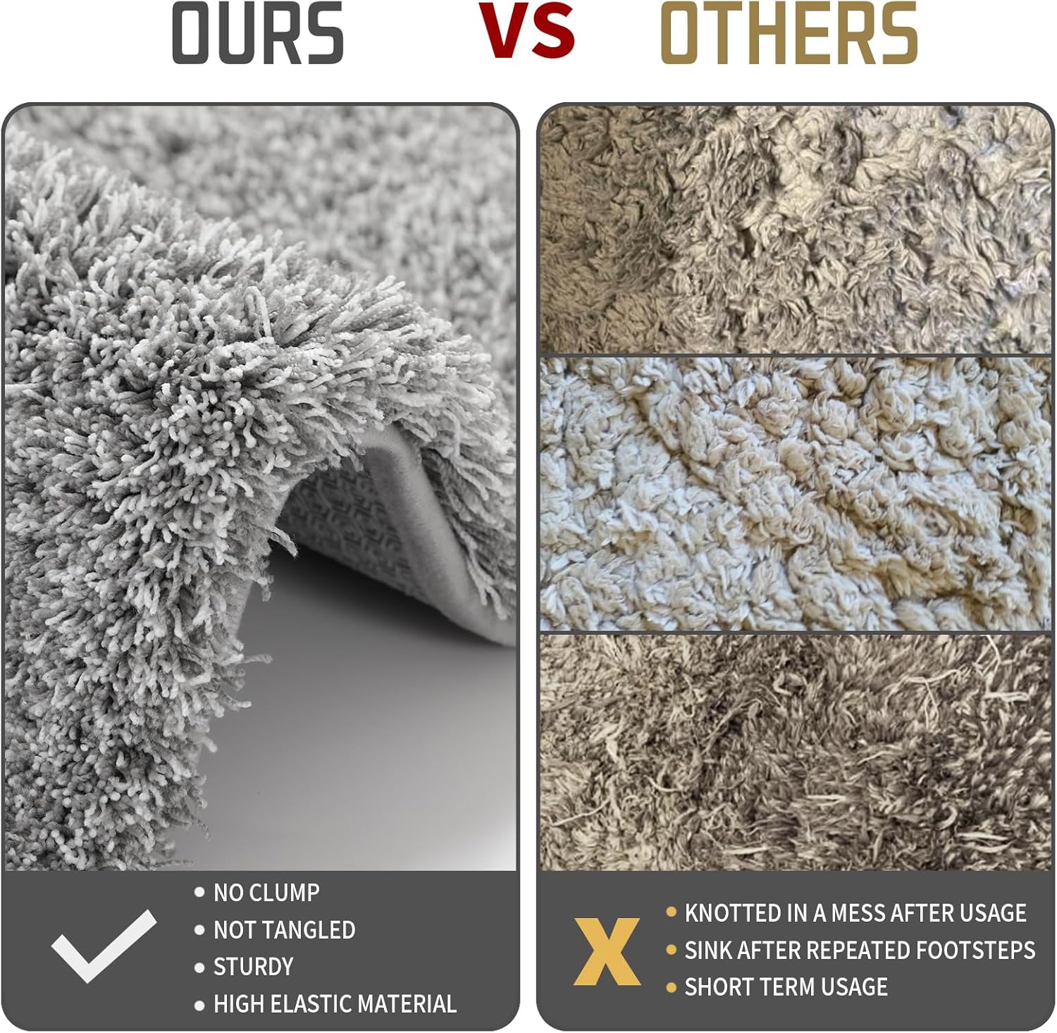 Thumbnail 3 de Yimobra Luxury Bathroom Rugs Fluffy Bath Mats (Non Slip, Plush Microfiber) 60"x24" Light Gray & White