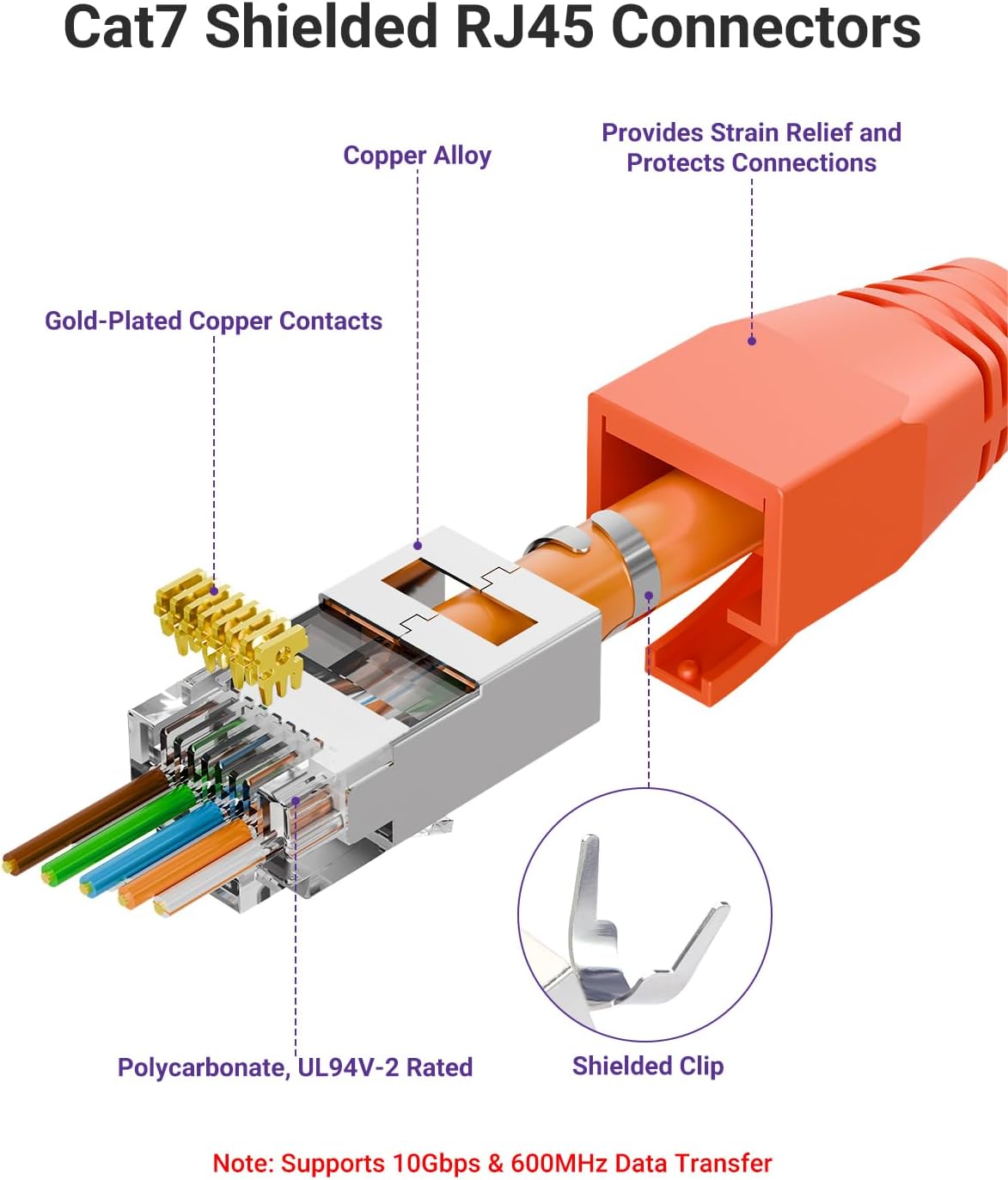 Detalle de VCELINK Netzwerk Werkzeug Set: RJ45 Crimpzange mit Pass-Through Stecker, Netzwerktester & LSA Werkzeug