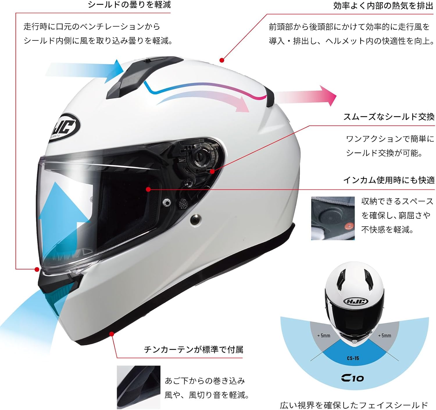 Detalle de HJC HELMETS C10 アスパ フルフェイスヘルメット ポリカーボネート製、内装着脱・ベンチレーション BLUE(MC2) M