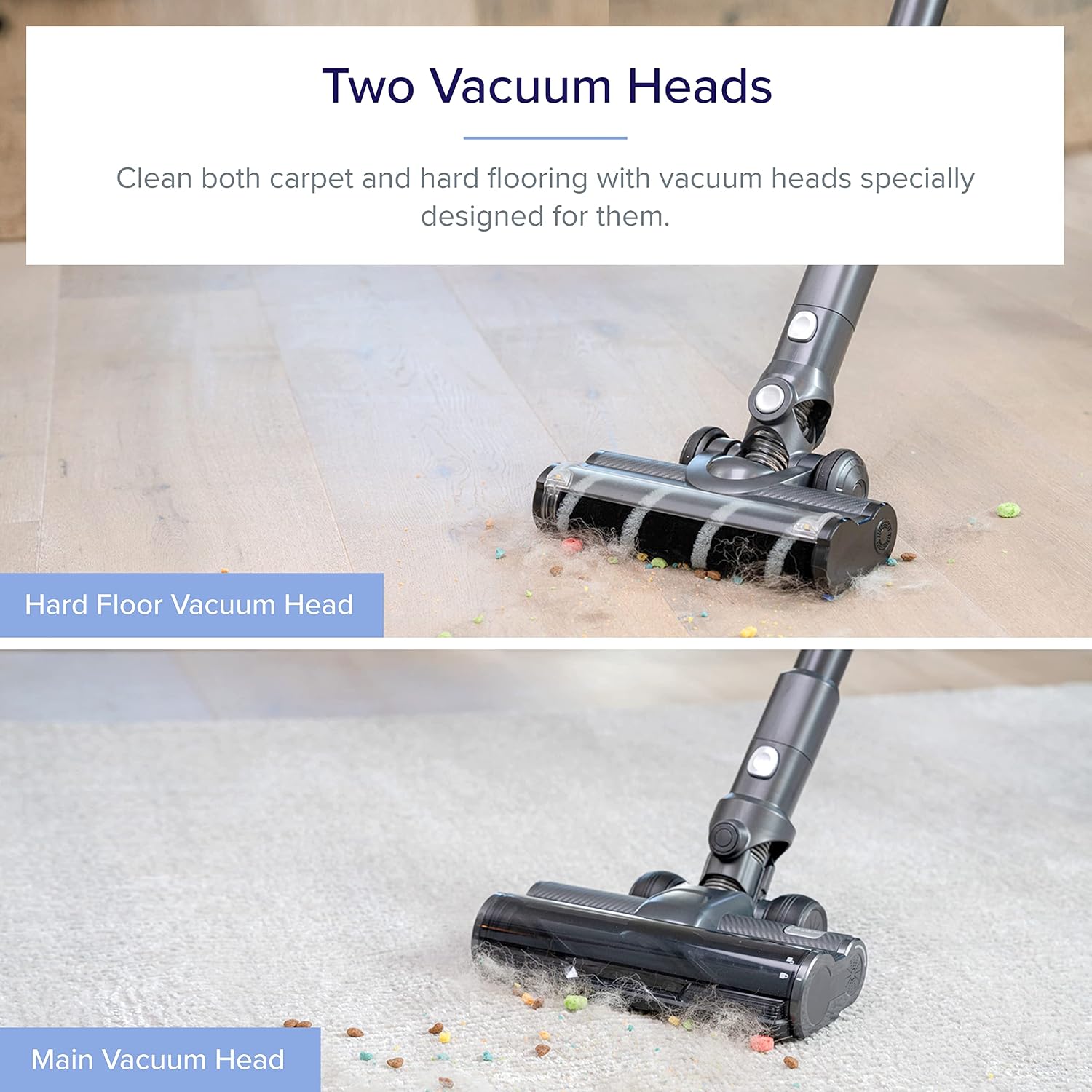Detalle de LEVOIT Cordless Vacuum Cleaner with Dual Brush and 80-Min Battery