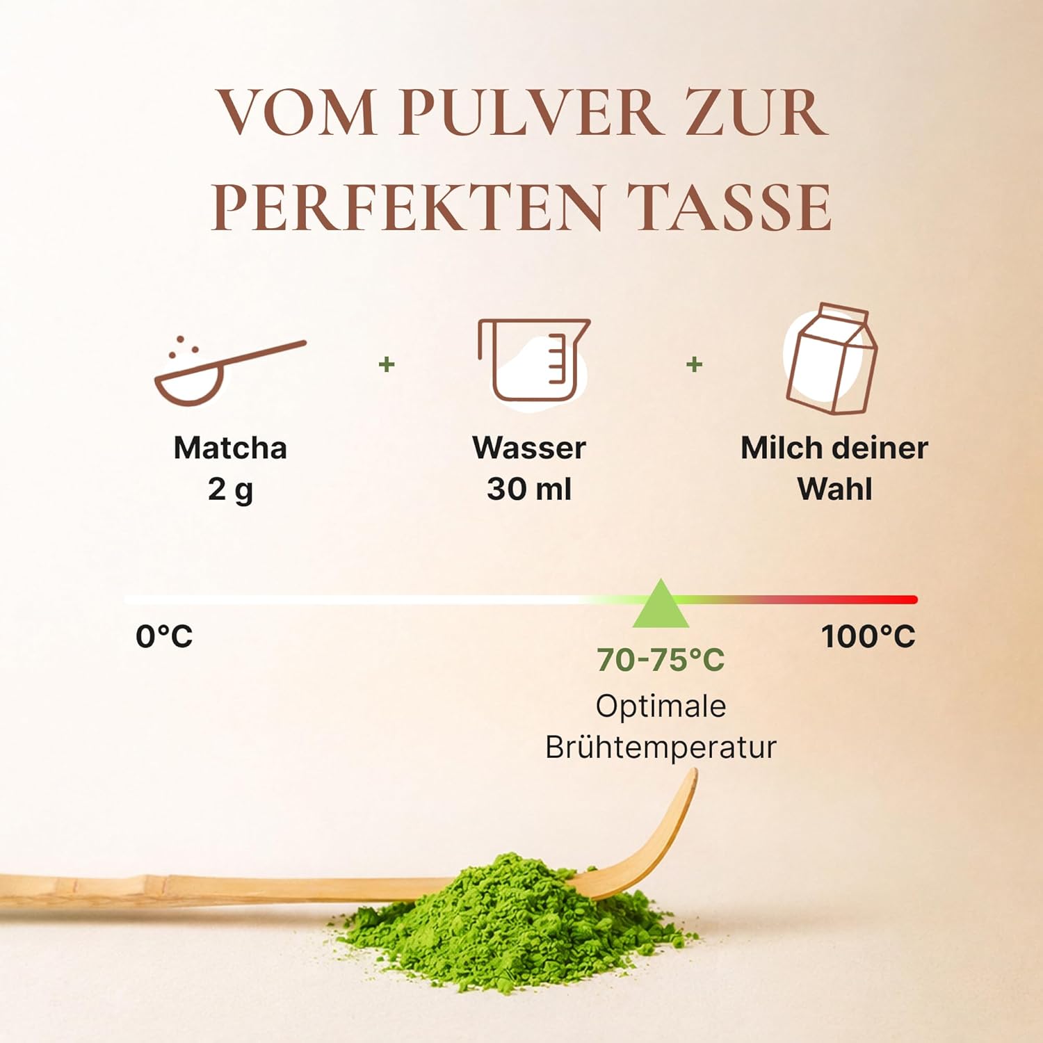 Thumbnail 6 de AVELOR Ceremonial Matcha Pulver – Premium Matcha aus erster Ernte, 30 g in aromatischer Metalldose