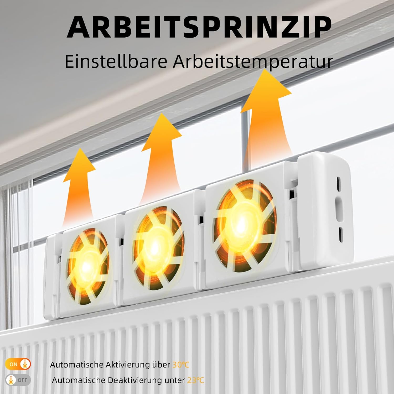 Detalle 2 de YEEFON Heizkörper Ventilator 3er Set 🏠