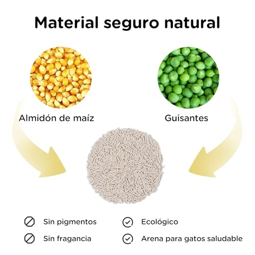 Detalle de FUKUMARU Arena de Tofu para Gatos 5.4 kg: arena aglomerante, polvo mínimo y control de olores