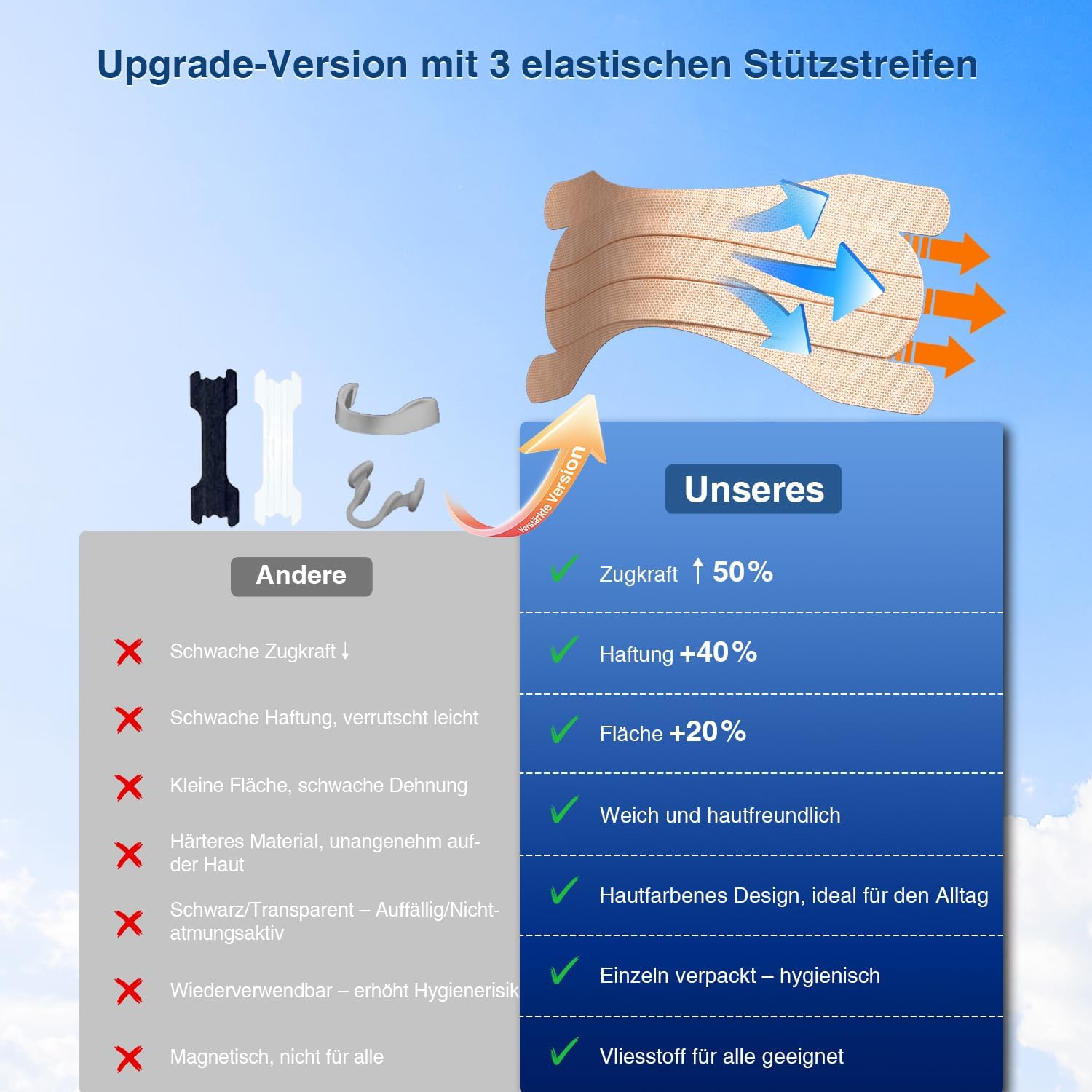 Detalle 2 de Nasenpflaster Schnarchen-Extra Stärke 2025