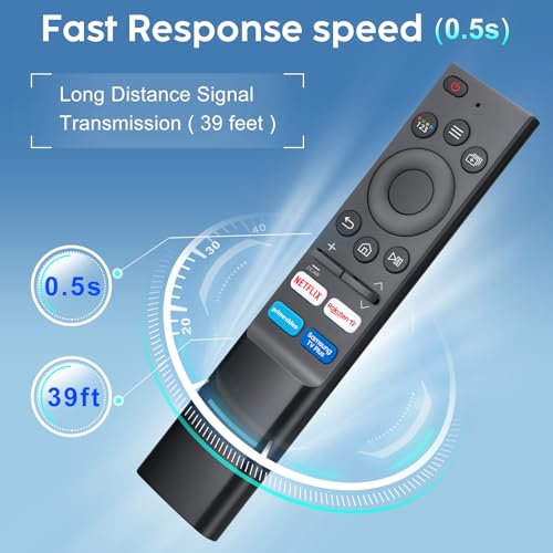 Detalle de Telecomando Universale YOSUN per Smart TV Samsung – Compatibilità ampia e pronta all’uso