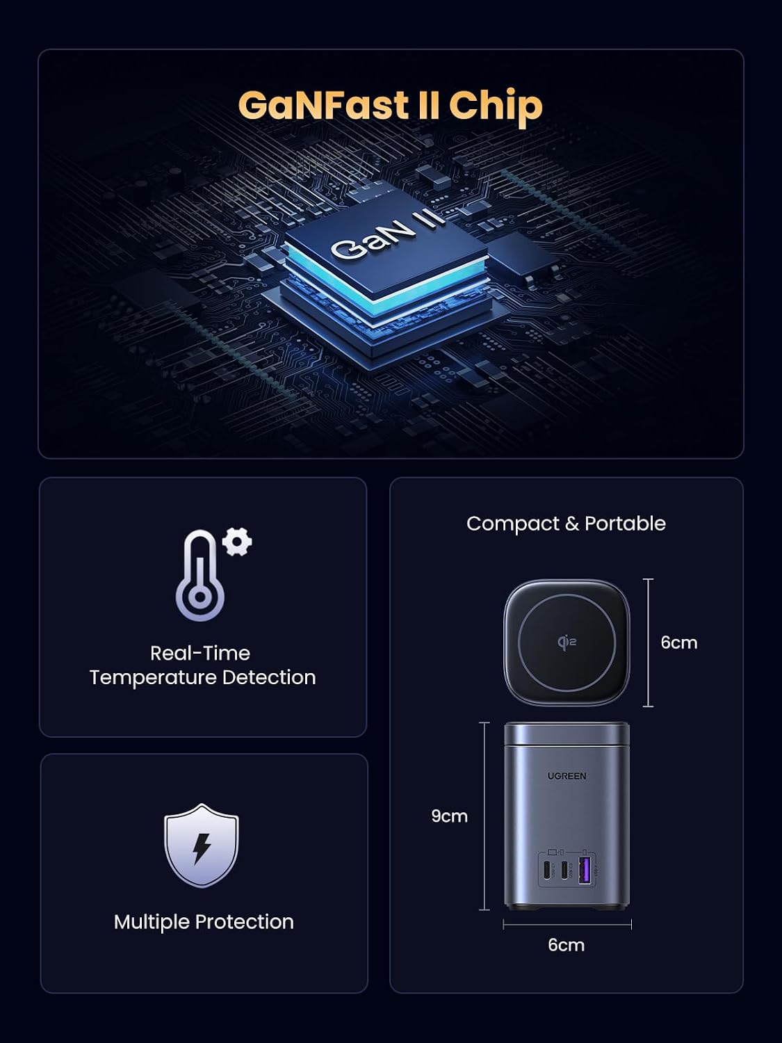 Thumbnail 6 de UGREEN 65W USB C charger with Qi2