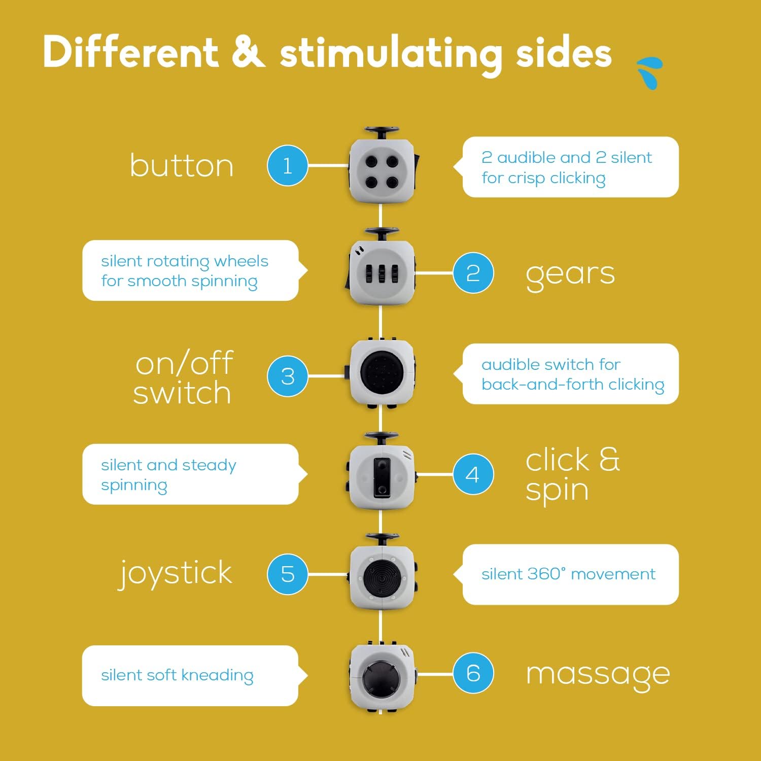 Detalle de PILPOC theFube Fidget Cube (6-sided) with Audible/Silent Switch and Carry Case