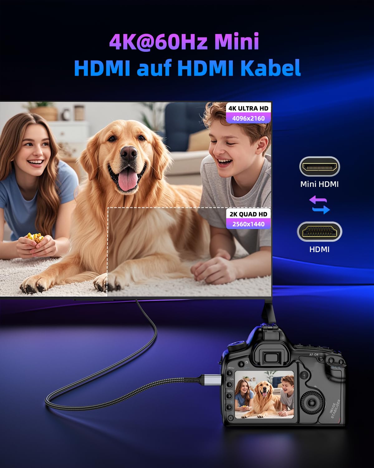 Detalle de ZEENVIC Mini HDMI auf HDMI Kabel 3 m