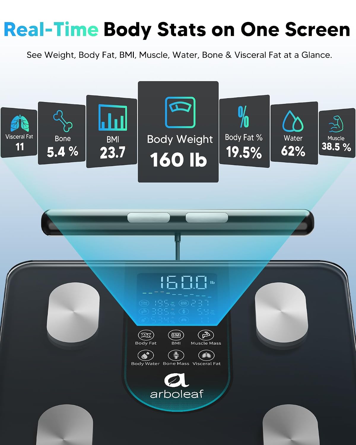 Thumbnail 1 de arboleaf Smart Scale for Body Weight and Fat, 8-Electrode Body Composition Scale with Handle