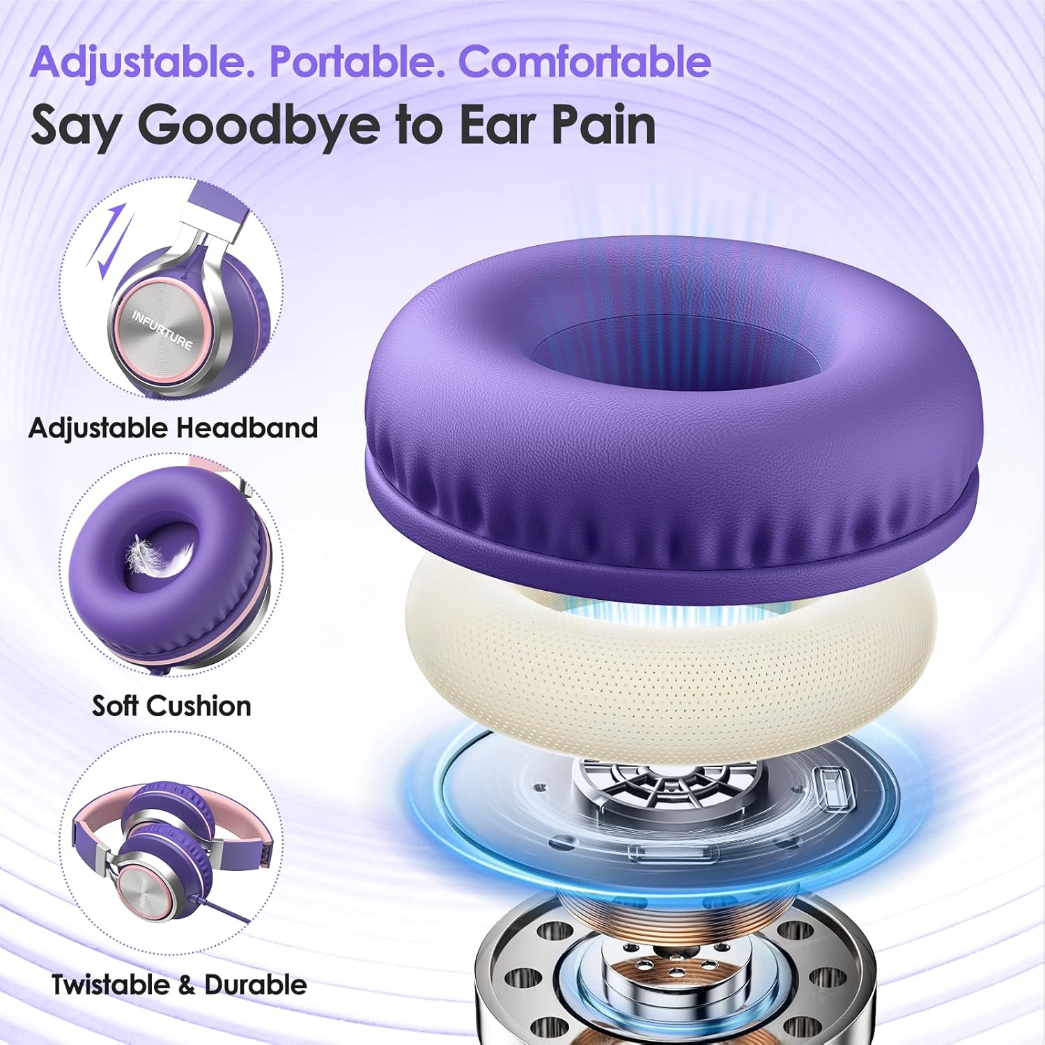 Detalle 2 de INFURTURE USB C Headphones 191g