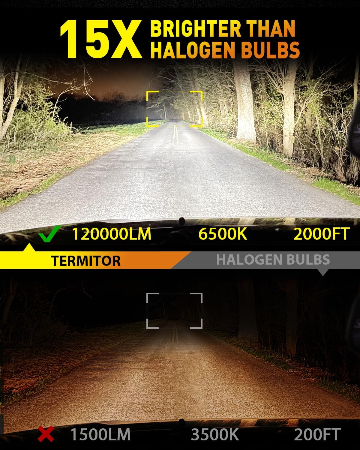 Thumbnail 1 de Termitor 9005/9006 LED Bulb Combo (6500K, 120,000LM) with Cooling Fan – 1:1 Mini Halogen Fit