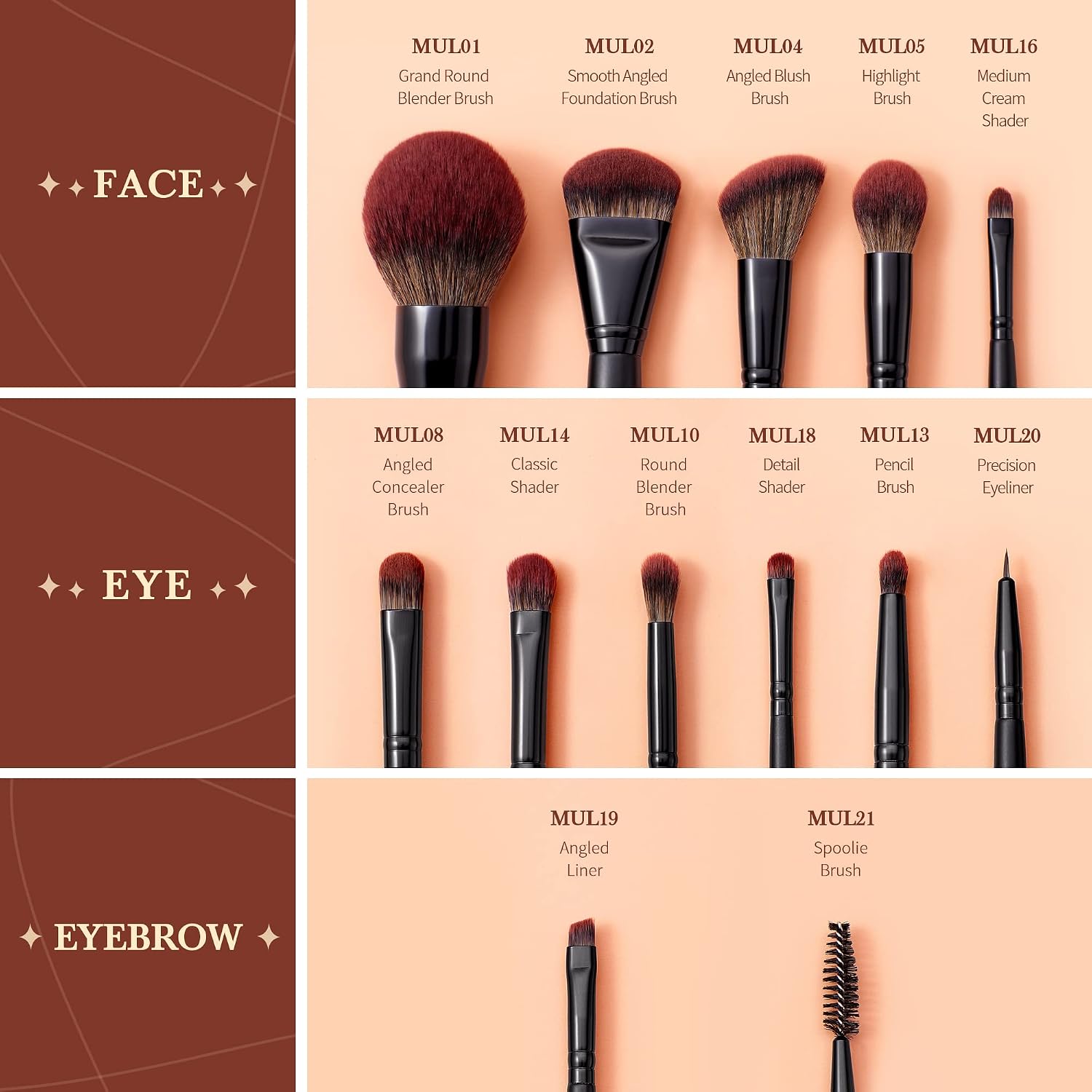 Detalle 2 de Jessup T300 pennelli trucco 13 pezzi 💄
