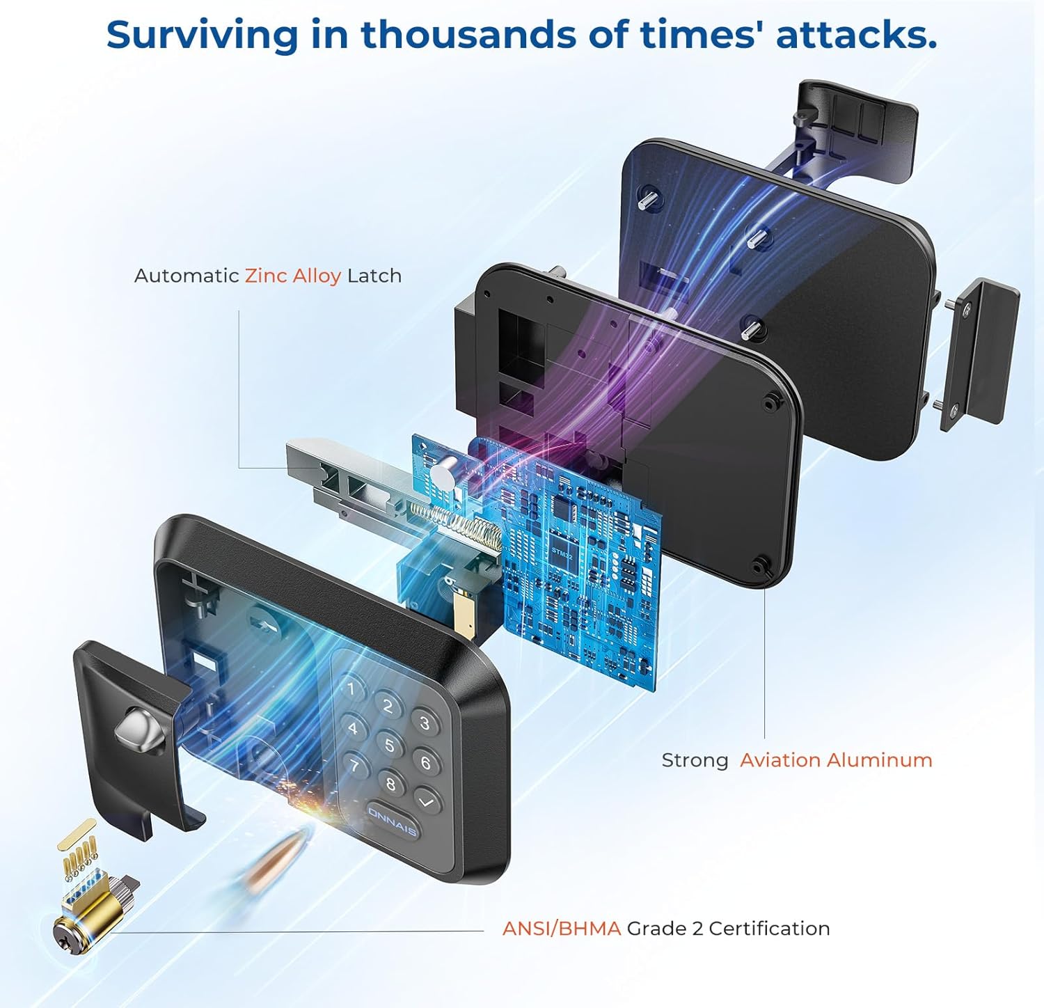 Thumbnail 3 de ONNAIS RV Keyless Entry Lock 100 ft 🔒