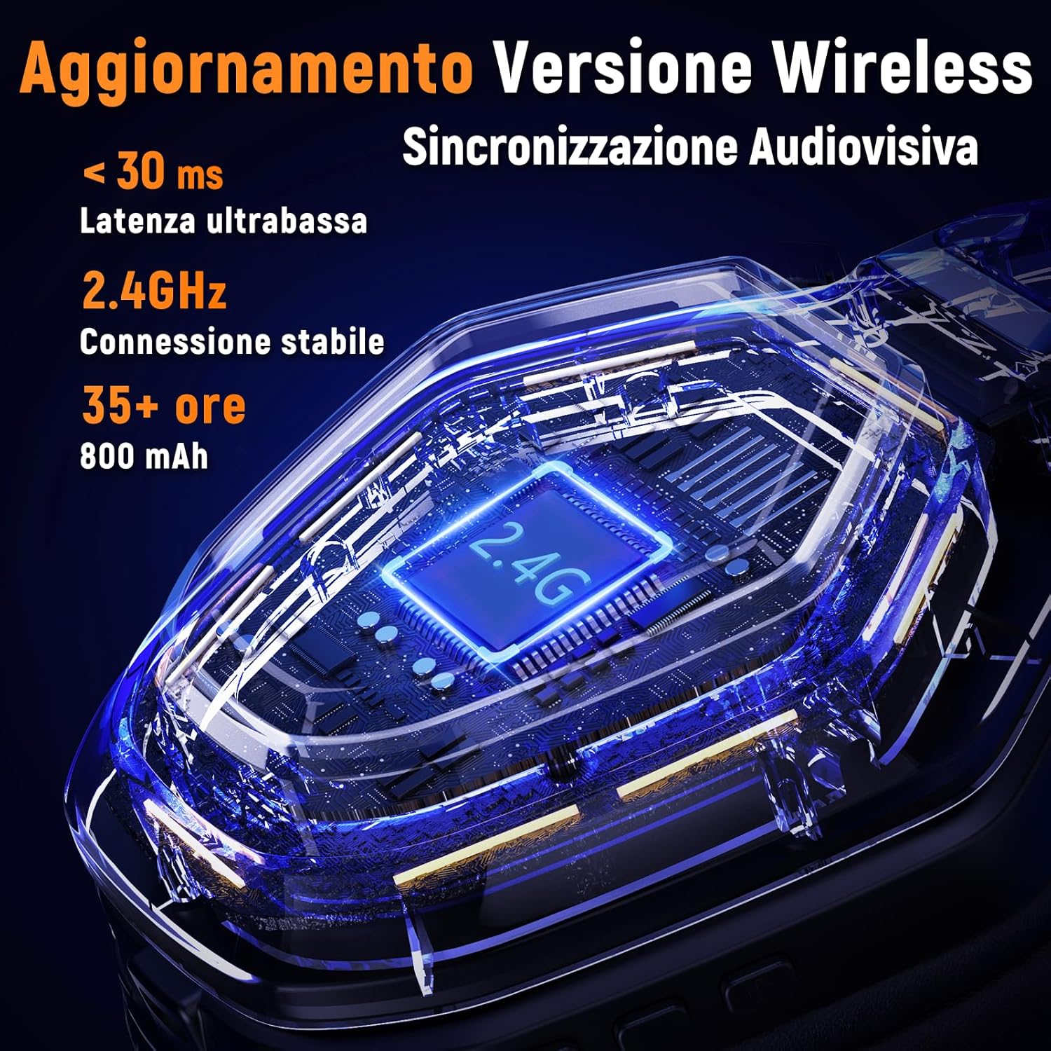 Thumbnail 1 de Ozeino Cuffie Gaming Wireless con microfono, doppia modalità 2,4 GHz/ Bluetooth, USB Type-C e jack 3,5 mm