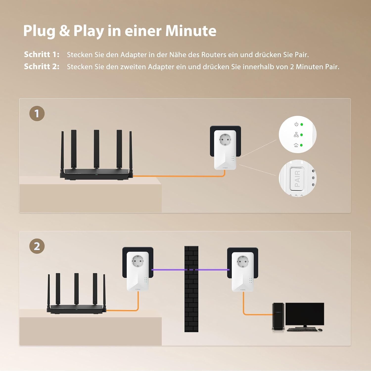 Detalle de STRONG AV1000 Powerline-Adapter-Set mit HomePlug AV2 – Gigabit LAN über die Stromleitung, Plug & Play