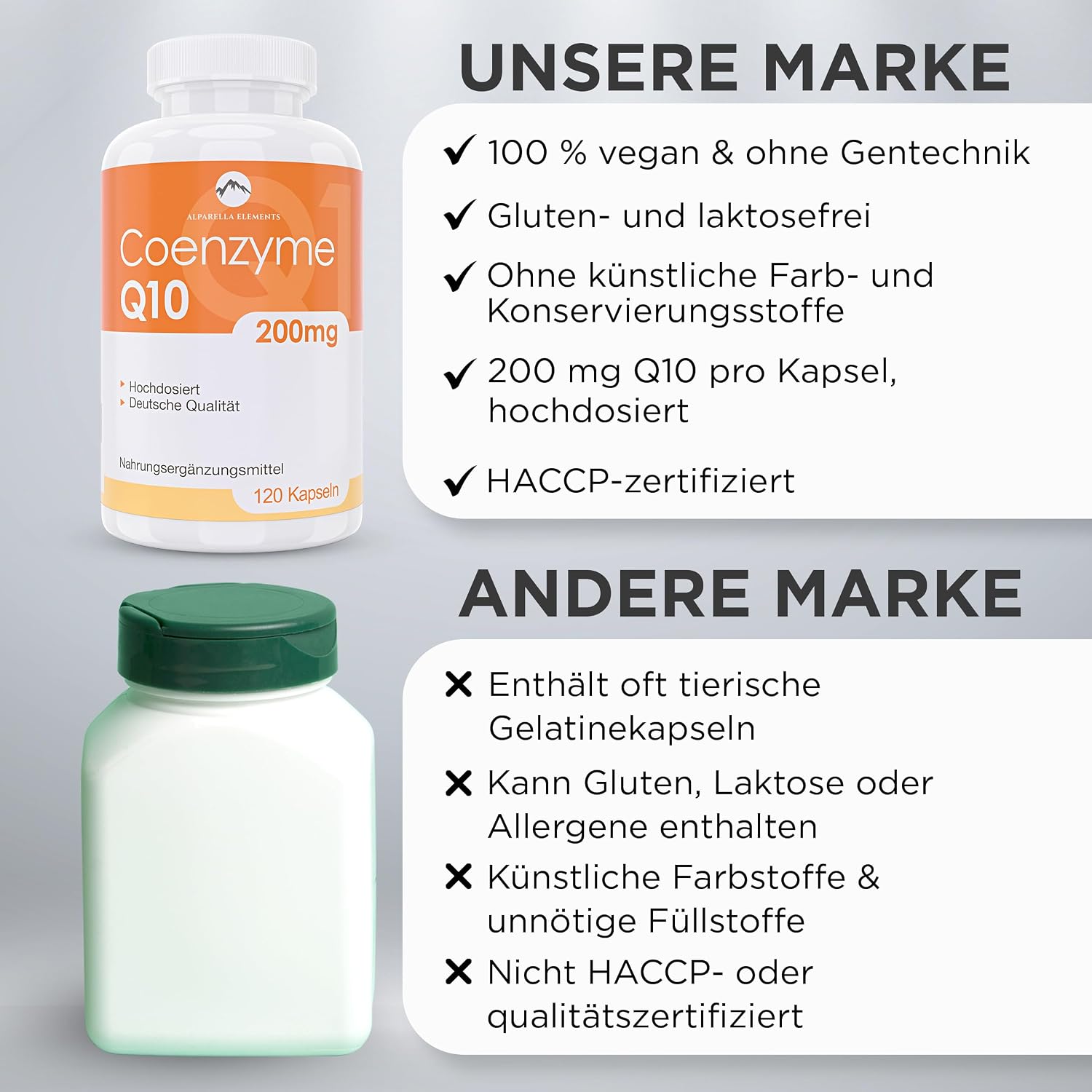 Thumbnail 6 de Alparella Elements Coenzym Q10 Hochkonzentriert – 200 mg pro Kapsel, vegan, 120 Kapseln (4 Monatsvorrat)
