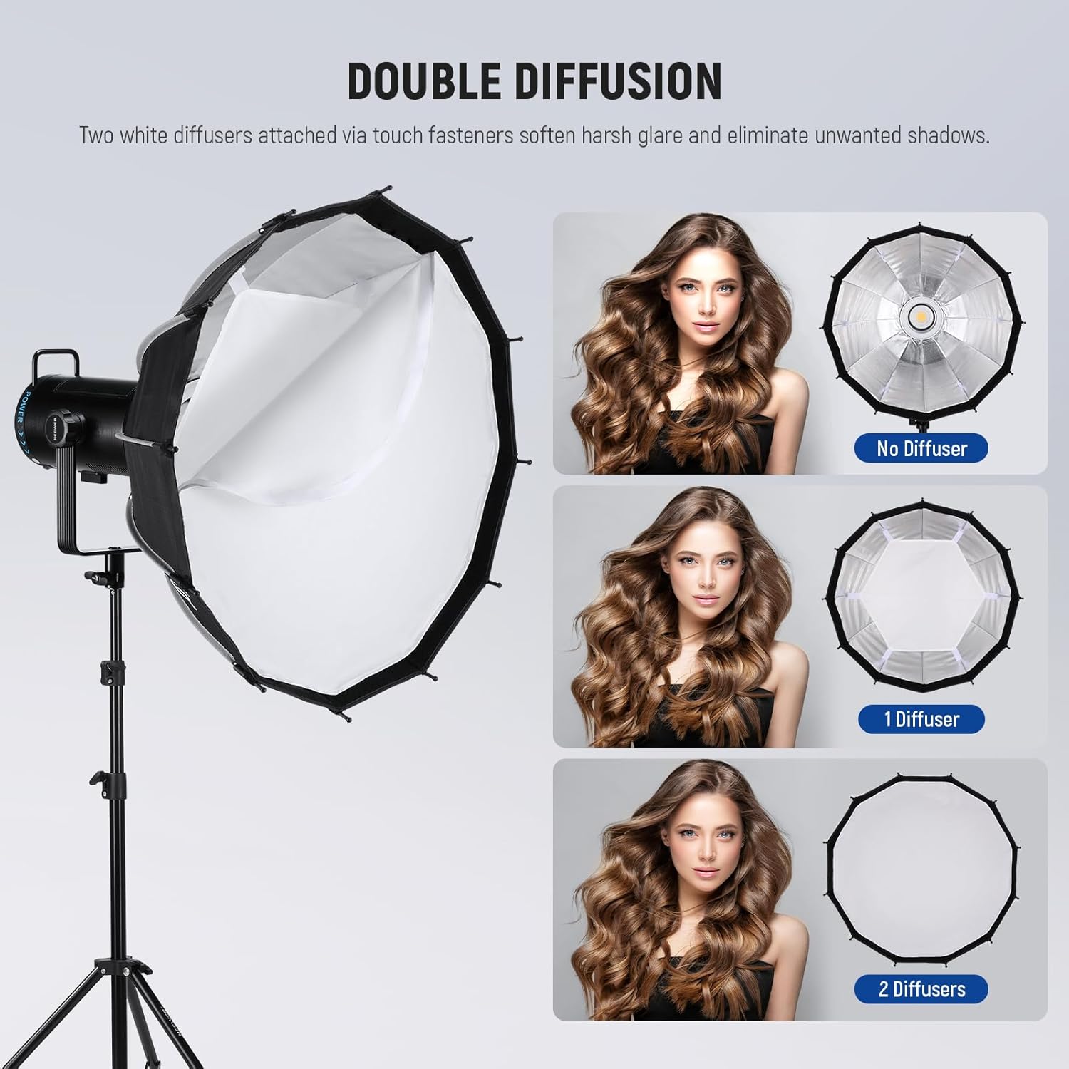 Thumbnail 3 de NEEWER 65cm Parabolische Softbox Bowens Mount