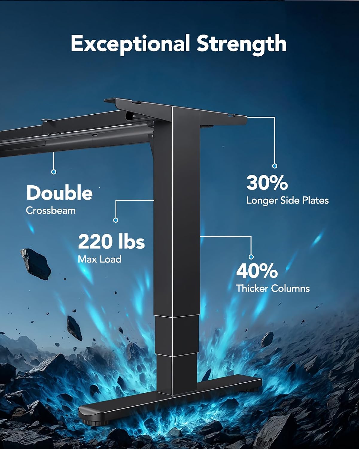 Thumbnail 6 de HUANUO Standing Desk Frame, 3-Stage