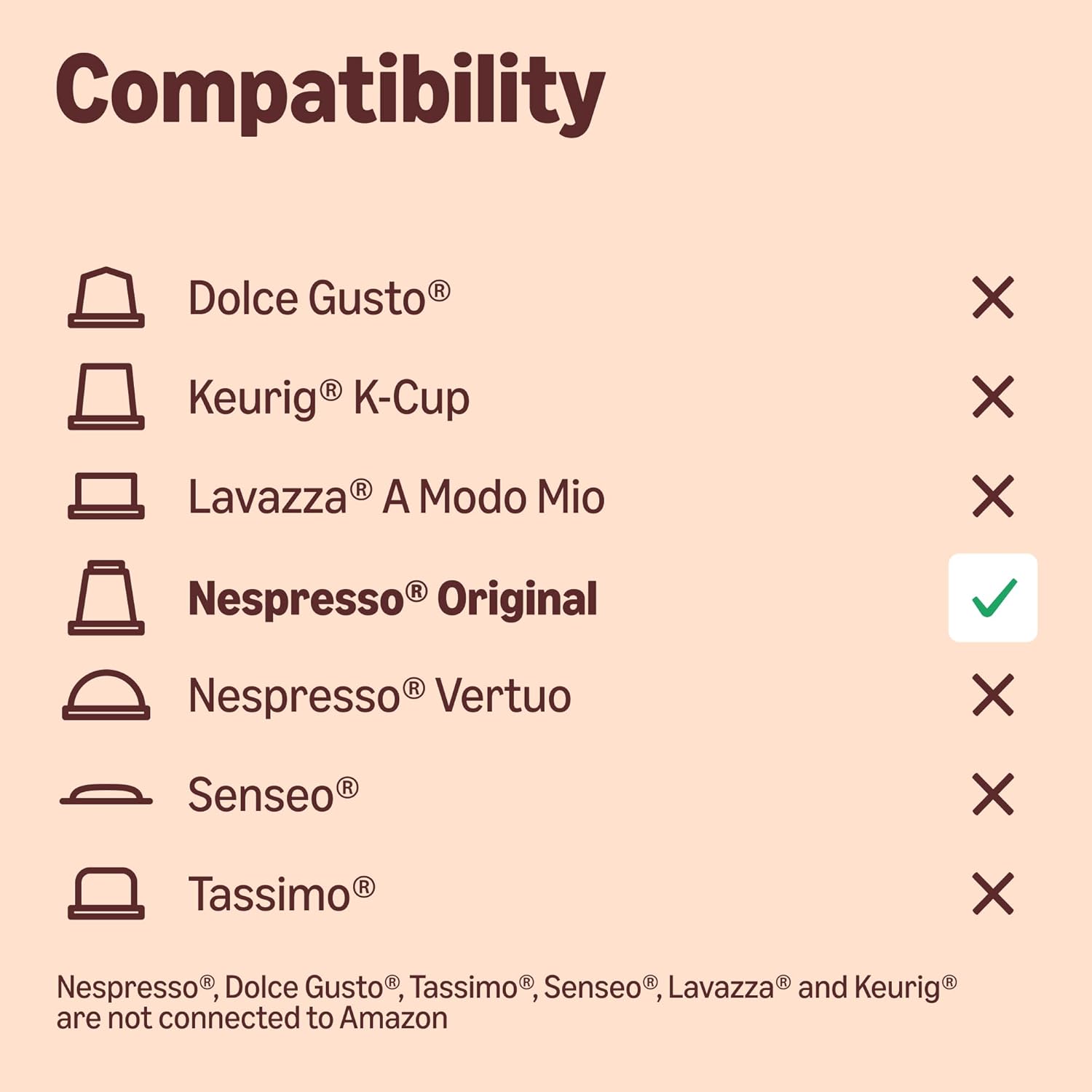 Thumbnail 6 de By Amazon Variety Pack: Aluminium Coffee Pods for Nespresso (100 Count) – Rainforest Alliance Certified