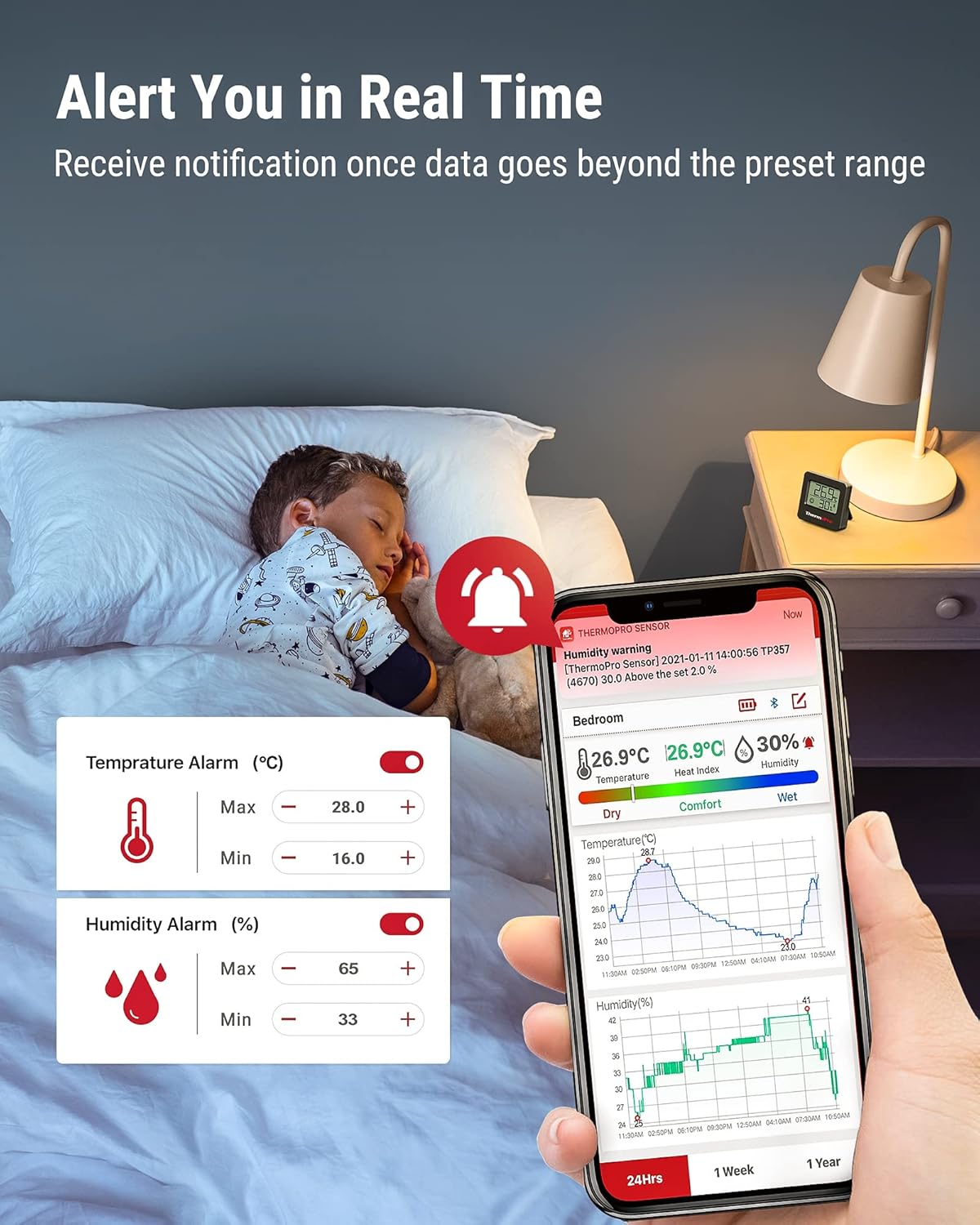 Thumbnail 4 de ThermoPro TP357B Bluetooth Hygrometer (TP357B) – Innen Thermometer & Luftfeuchtigkeit mit App