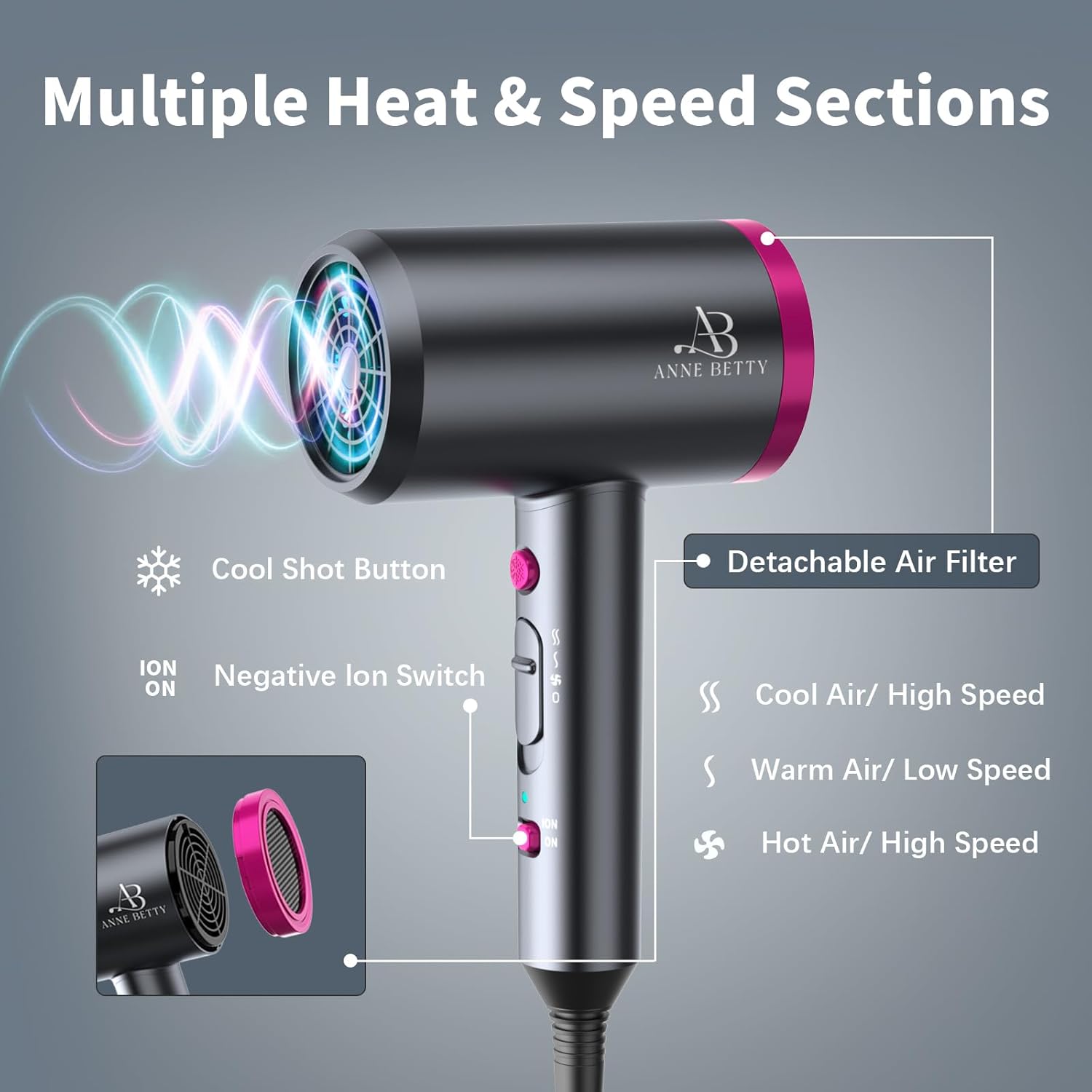 Thumbnail 3 de ANNE BETTY Ionic Hair Dryer 1800W