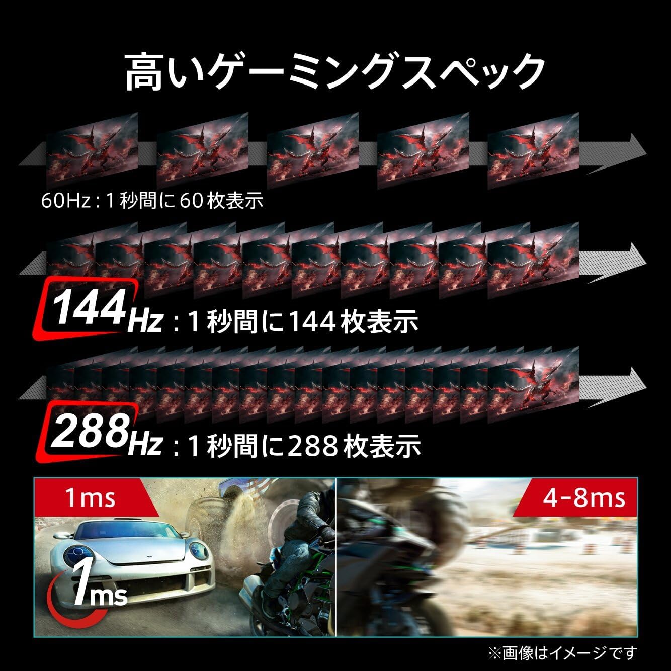 Thumbnail 2 de MSI MAG 275UPD E14 27インチ ゲーミングモニター 4K・144Hz／フルHD・288Hz対応