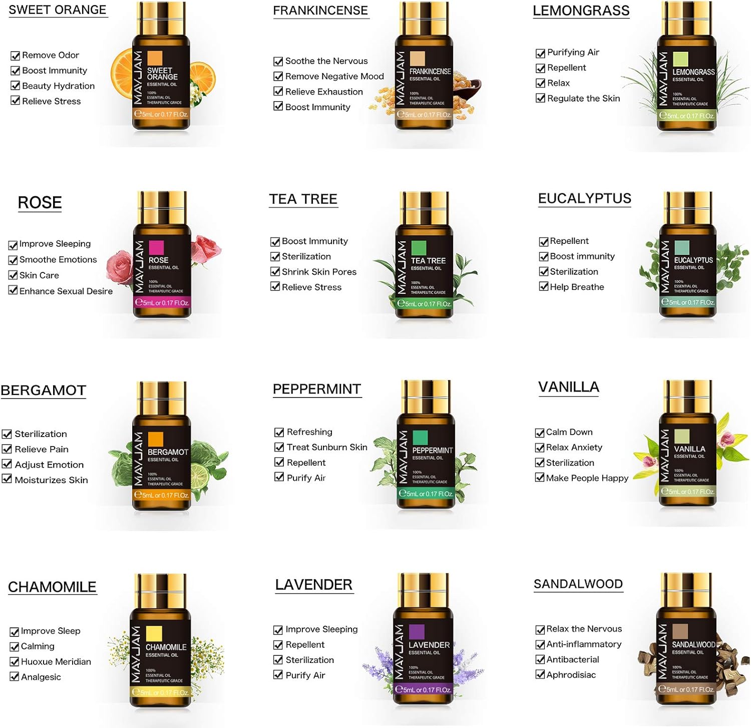 Detalle 2 de MAYJAM Coffret Huiles Essentielles 20pcs