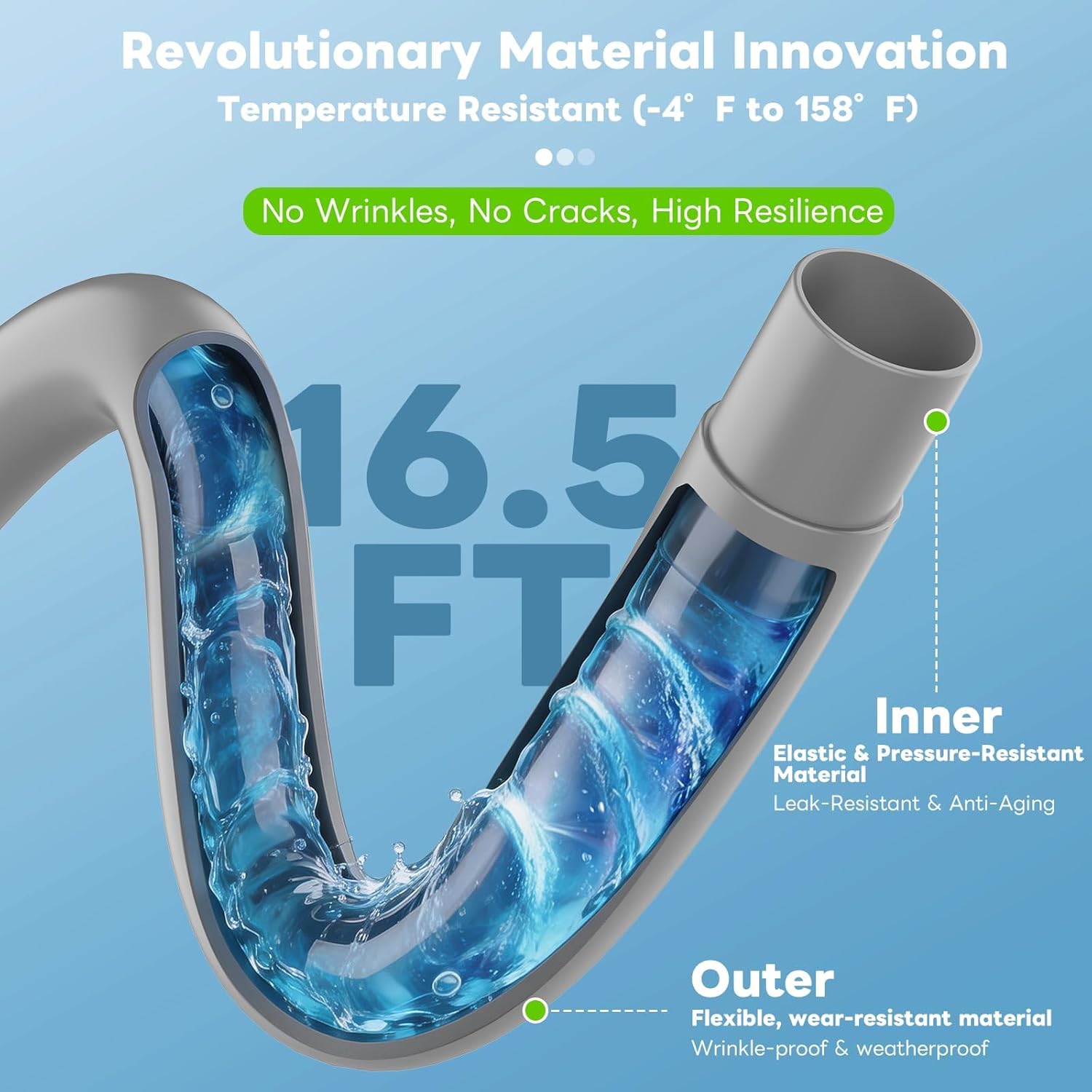 Thumbnail 6 de Rivlox Cordless Pressure Washer 1500 PSI: Portable Cleaning Power