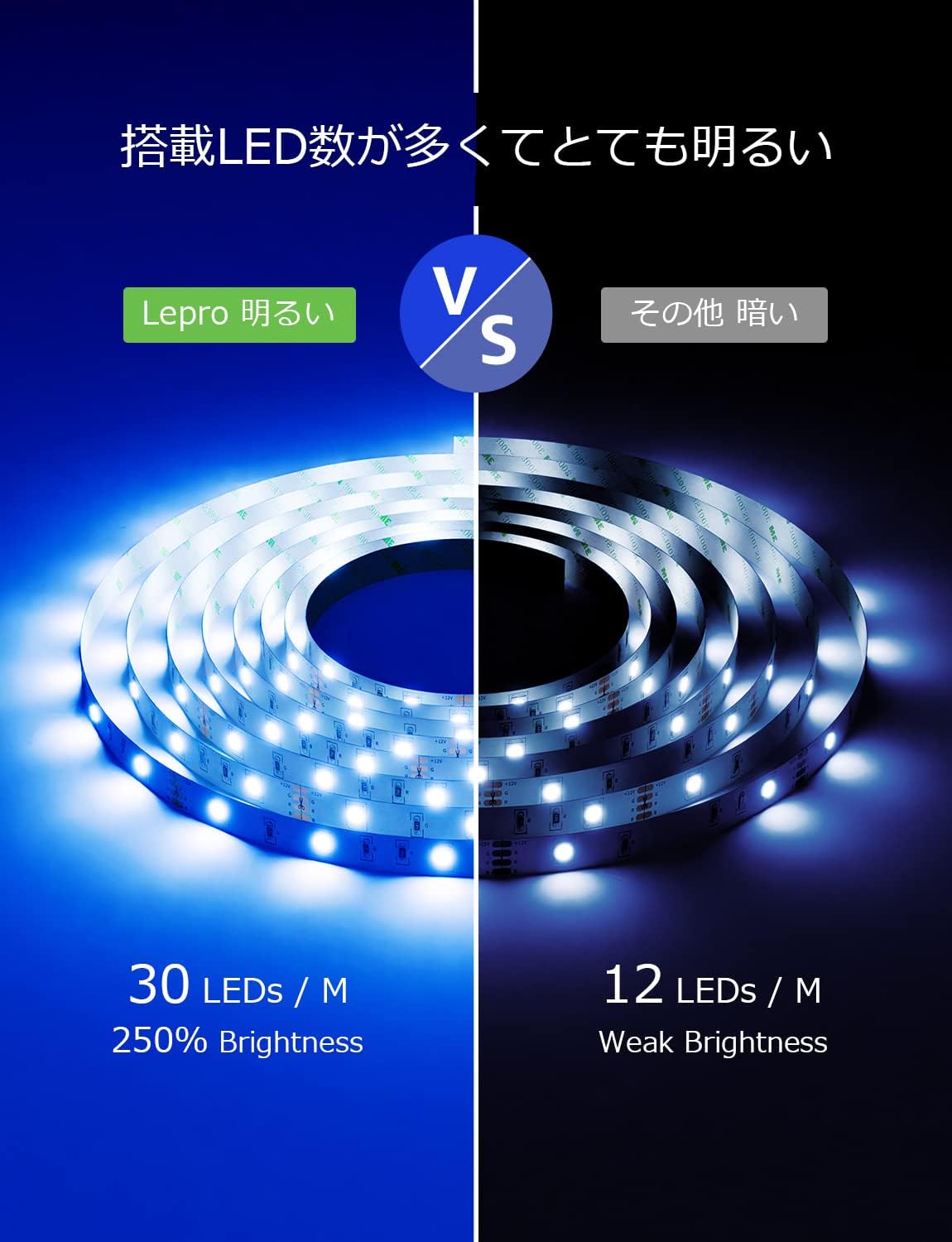 Thumbnail 2 de Lepro PR410090-RGB-JP LEDテープライト 10m・RGB・音楽連動・24キーリモコン