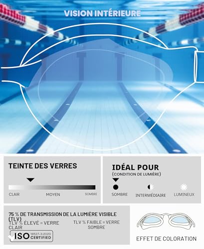 Detalle de ARENA Cobra Core Swipe Mirror – Lunettes de Natation pour Adultes, verres miroir anti-buée, 5 ponts nez interchangeables