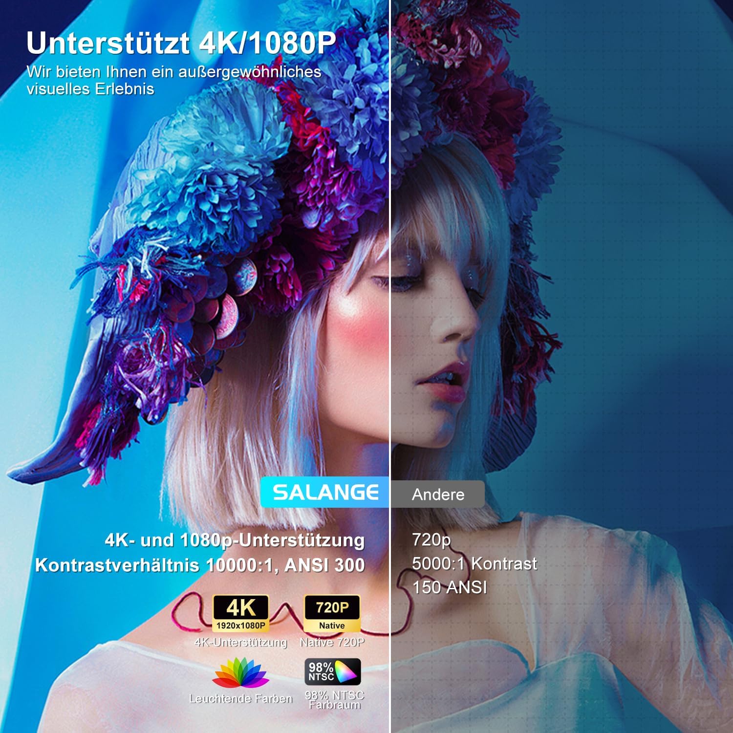 Thumbnail 1 de Salange Mini Beamer 4K/1080p – integrierte Apps, Android 11, WiFi 6, Bluetooth 5.4, 5W Soundbass