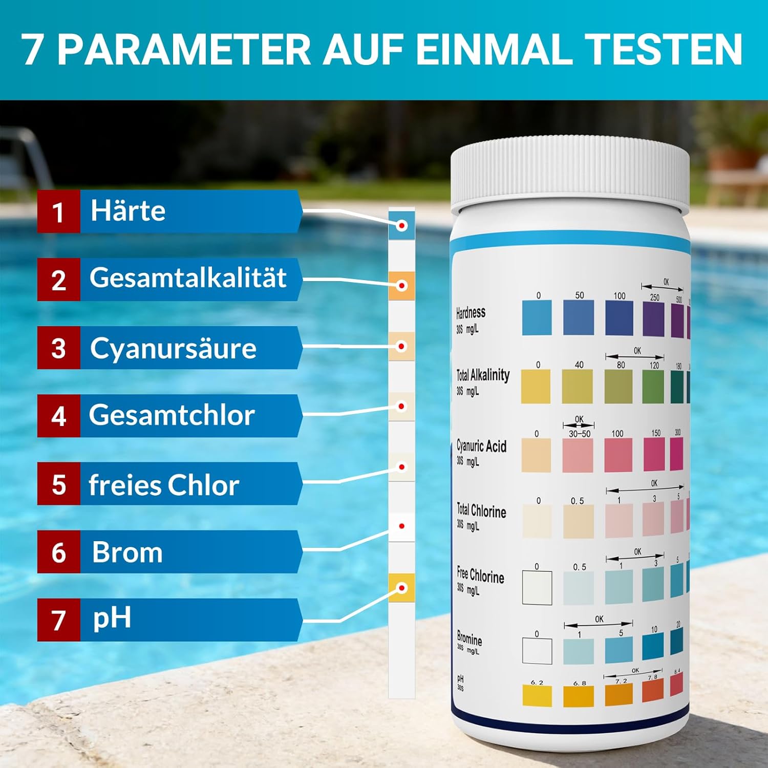 Thumbnail 1 de Pool Teststreifen 7-in-1 – Professioneller 100er-Vorrat für Pools, Whirlpools und Spas