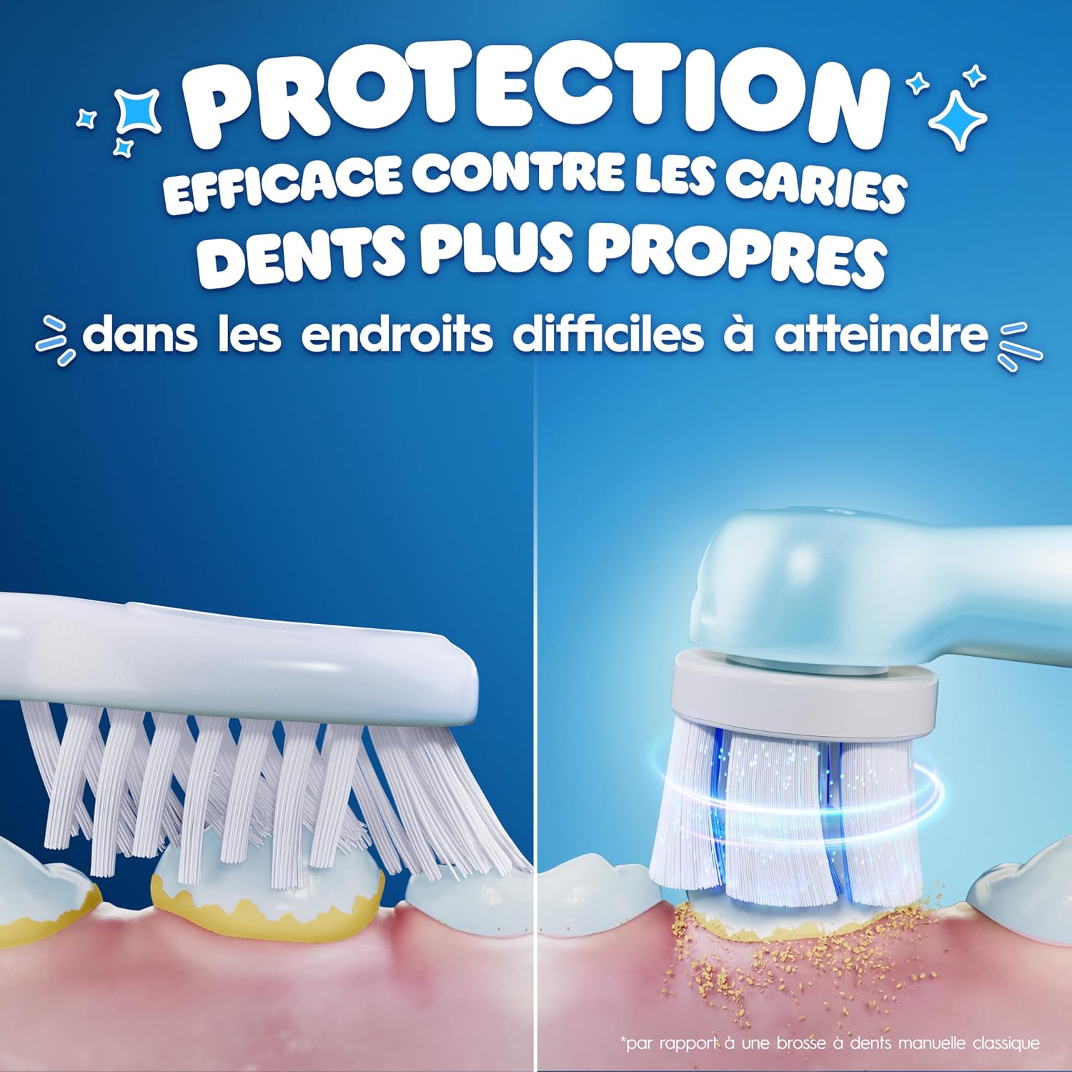 Detalle 2 de Oral-B iO Kids Stitch 6 ans 🪥