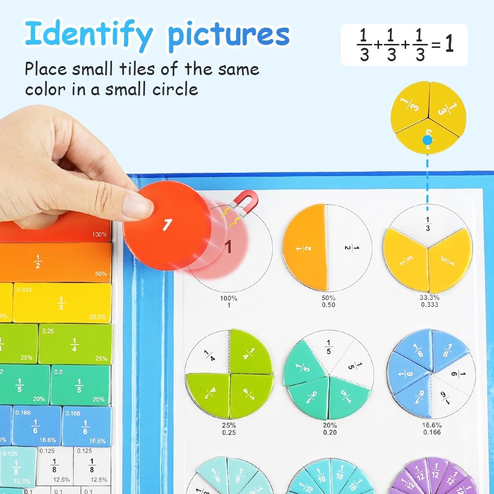 Detalle 1 de OFFCUP Puzzle fractions magnétiques éducatif