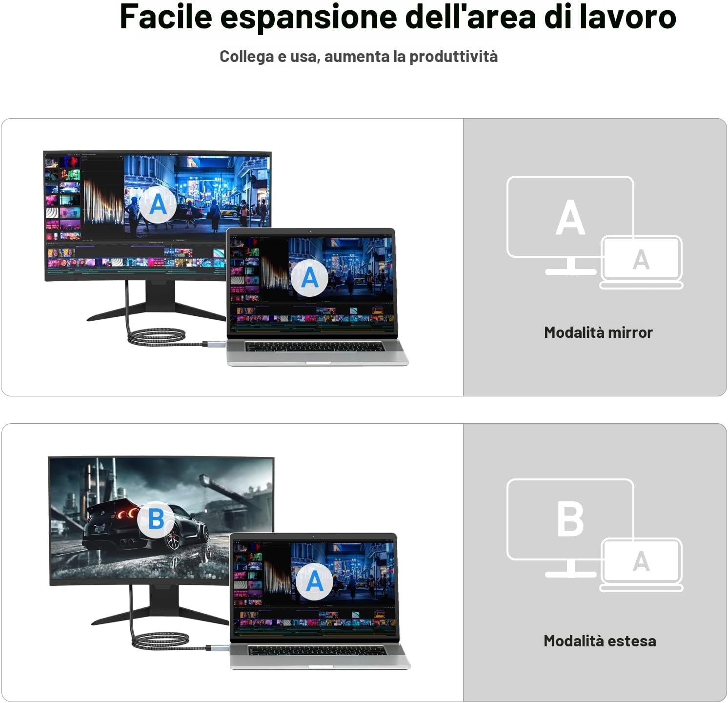 Thumbnail 2 de BENFEI Cavo DisplayPort a HDMI 4K da 1,8 m (DP 1.2 → HDMI 1.4), con anima intrecciata