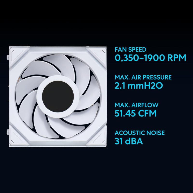 Thumbnail 2 de Lian Li UNI FAN SL Wireless LCD 120 Pack: Panel LCD y control inalámbrico para 3 ventiladores 120 mm en blanco
