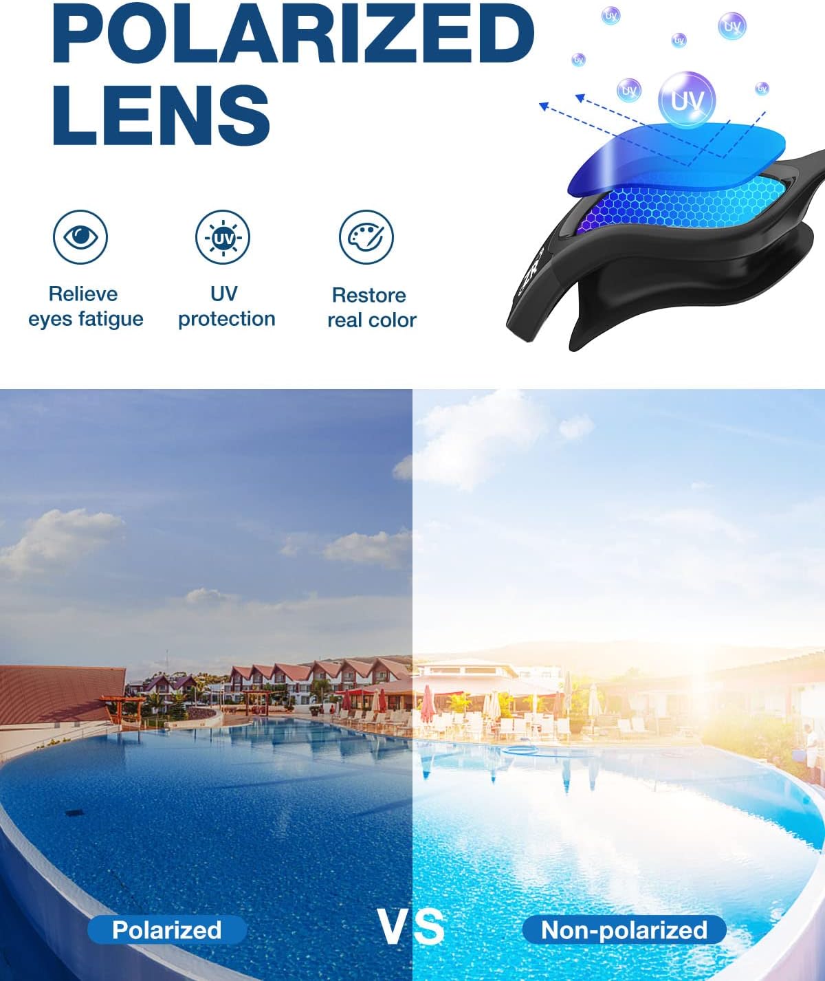 Thumbnail 1 de ZIONOR G1 Polarisierte Schwimmbrille – UV-Schutz, Anti-Nebel, breiter Blickwinkel