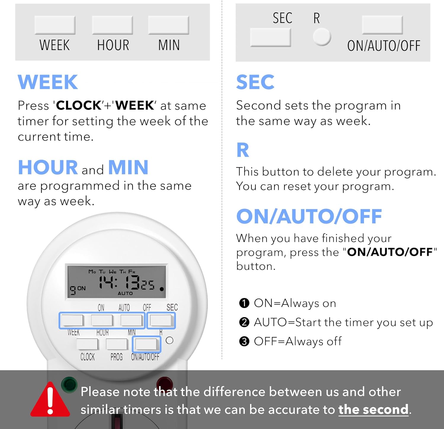 Thumbnail 1 de HBN Digital Programmable Plug-in Timer Socket (2 Pack) with 9 Programs, 24/7 Scheduling and Random Function