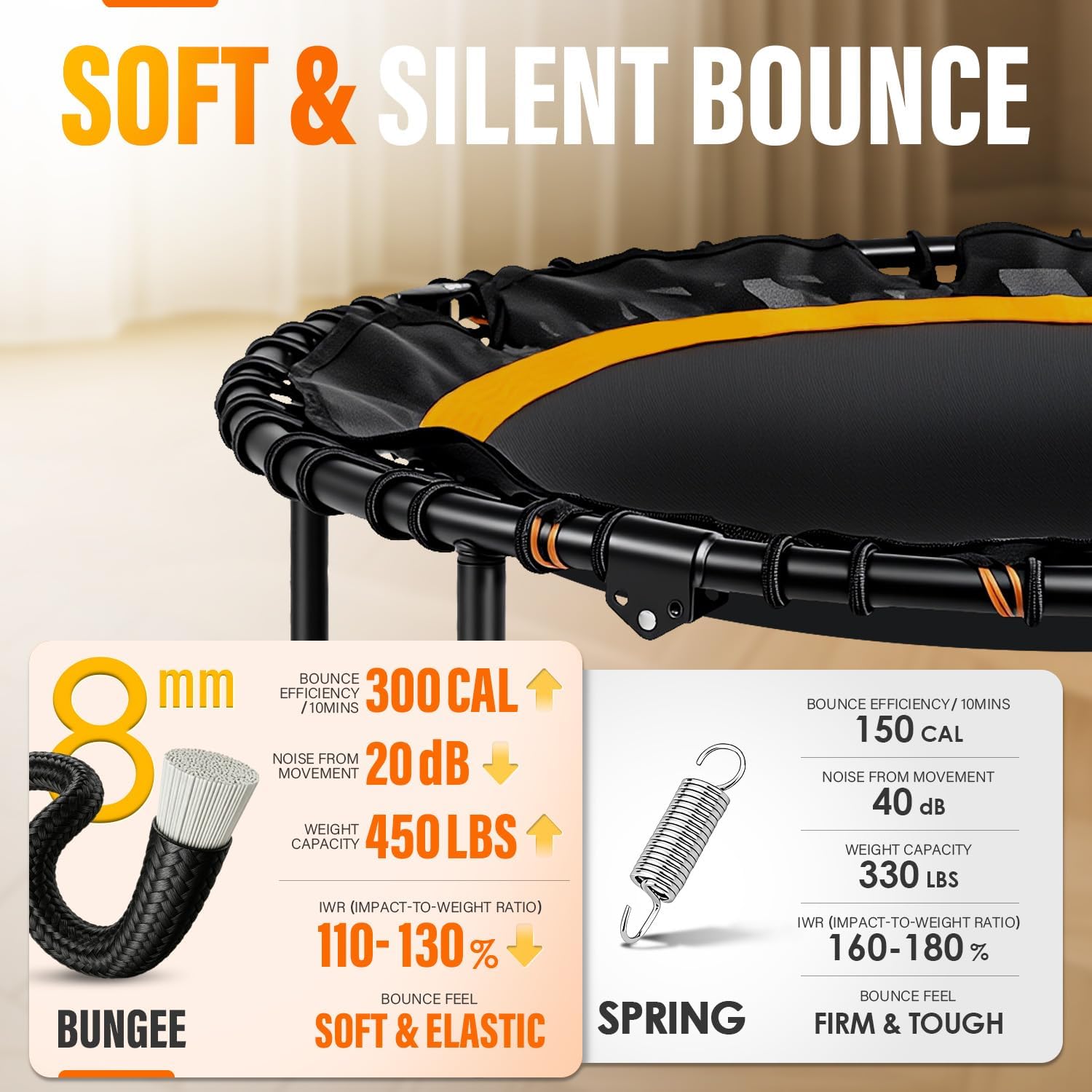 Thumbnail 4 de StoneGrit RT - 001 40inch Foldable Fitness Rebounder with Adjustable Handle