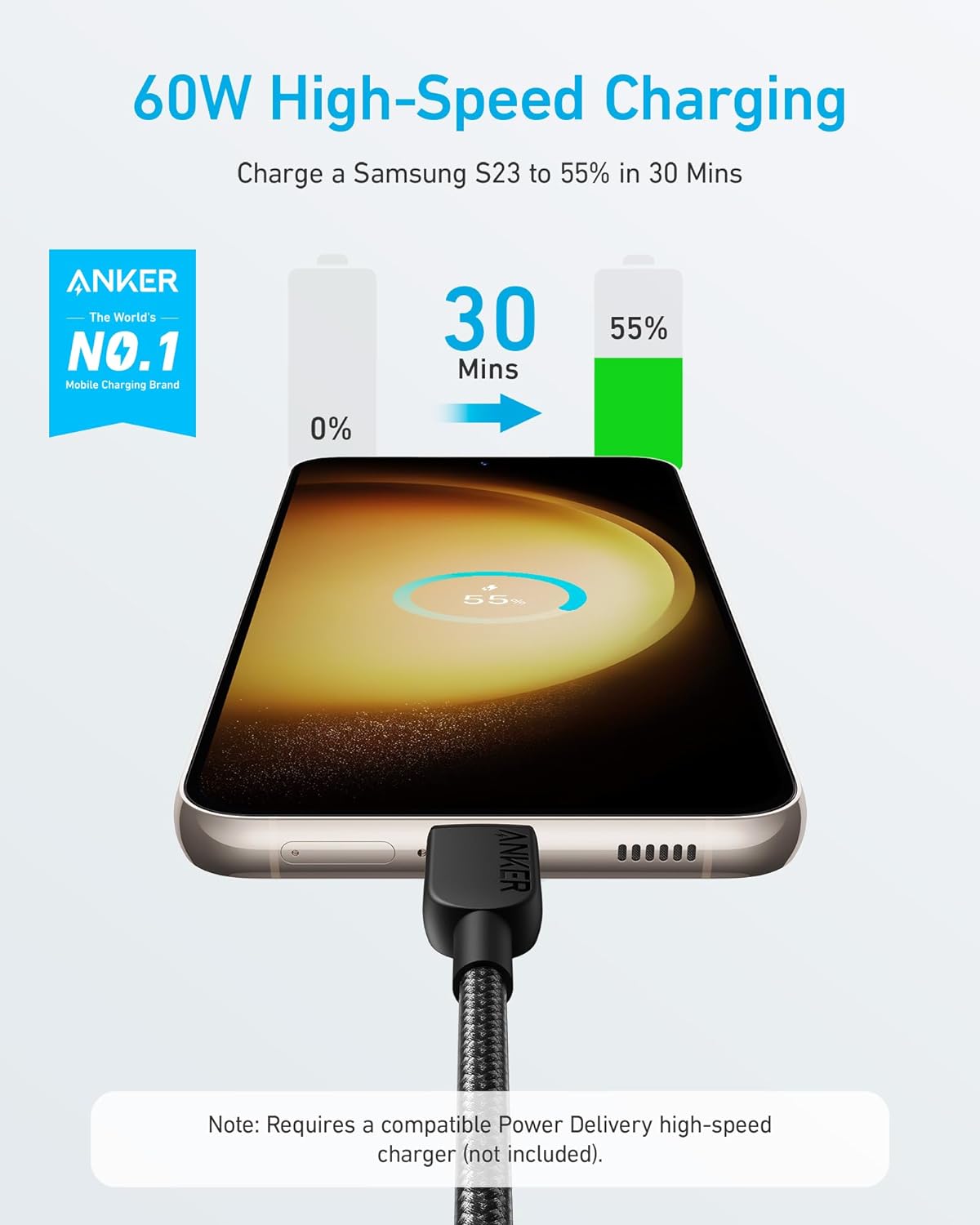 Detalle 2 de Anker 310 cable USB-C 0,9 m